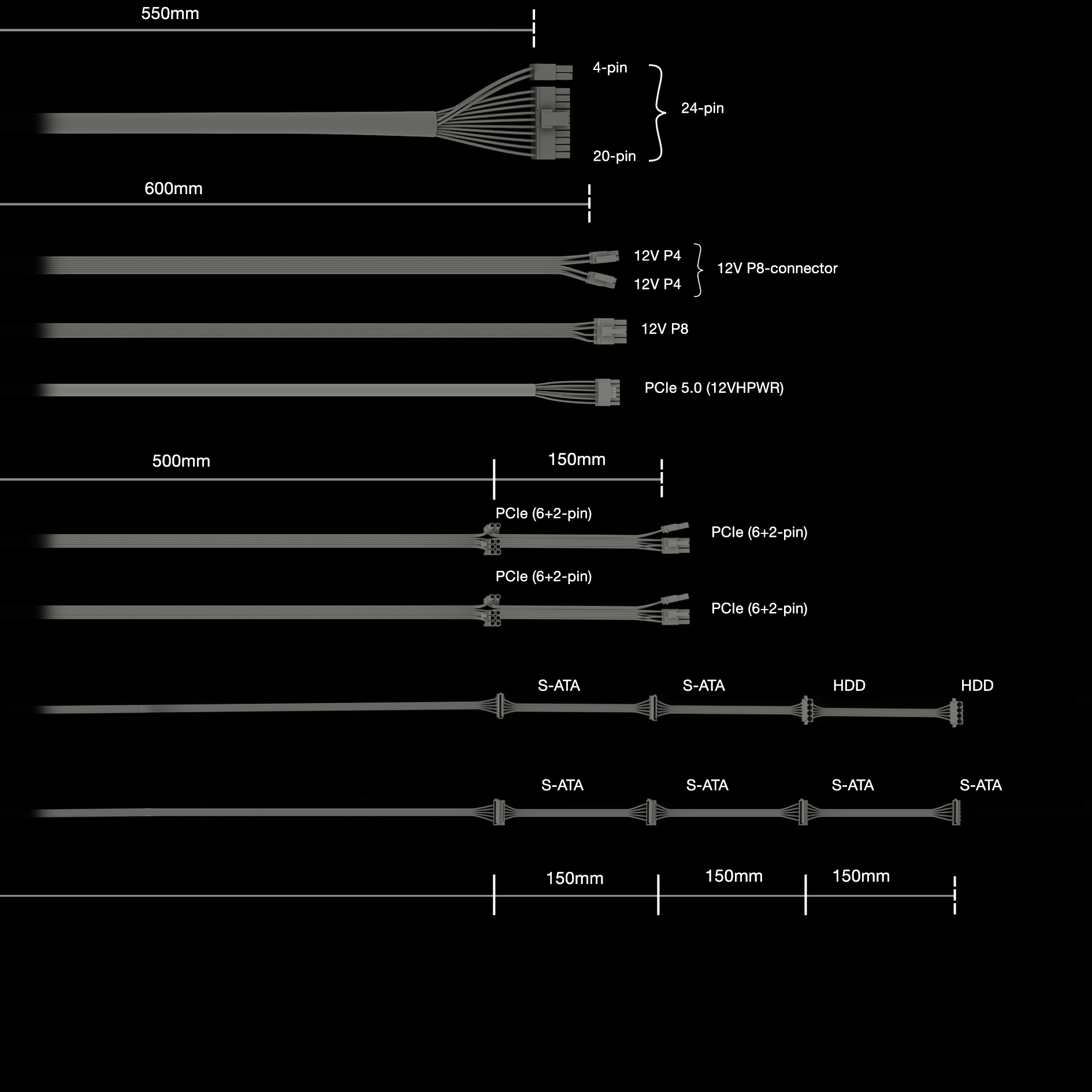 Schemat różnych kabli zasilających do komputera z pomiarami i etykietami.