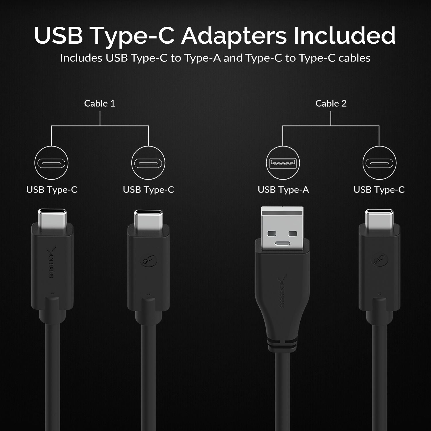 Obrazek przedstawiający adaptery i kable USB Type-C, z wyraźnymi etykietami dla każdego typu.