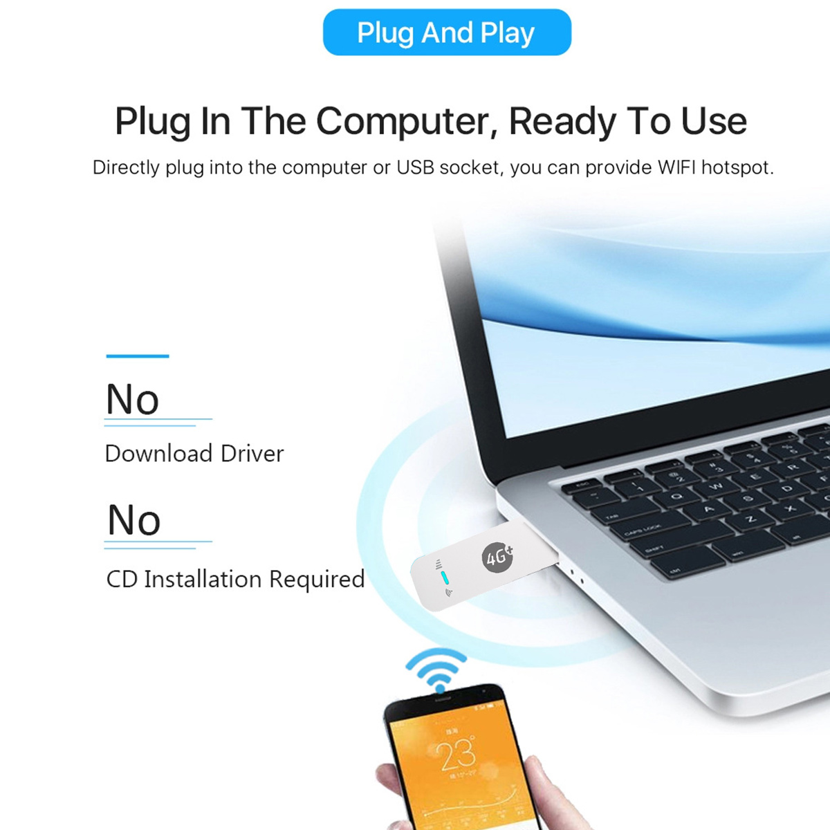 Laptop mit eingestecktem USB-WLAN-Adapter. Ein Telefon zeigt ein WLAN-Signal mit Text und Symbolen an.