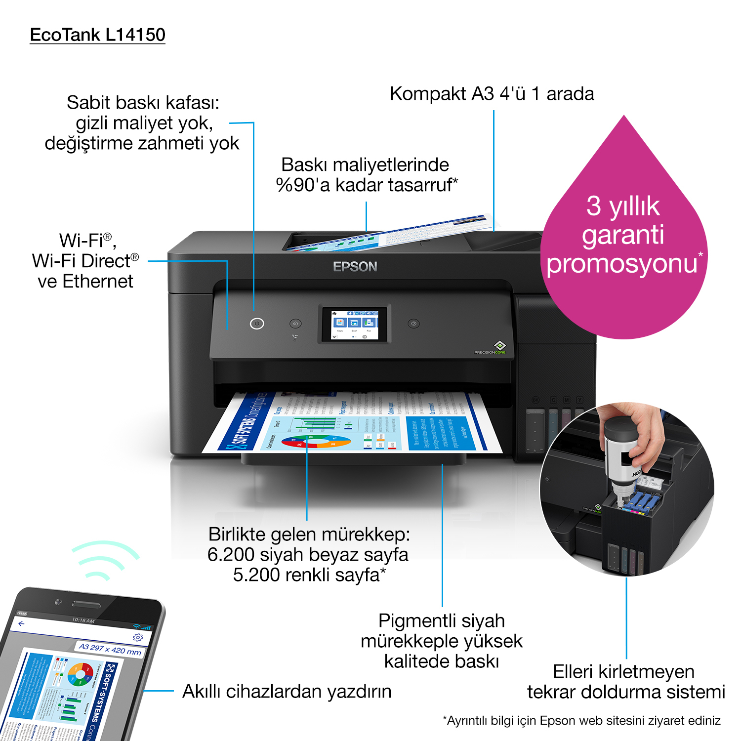 Drukarka Epson EcoTank L14150 z zasobnikami na tusz, drukowanie A3.