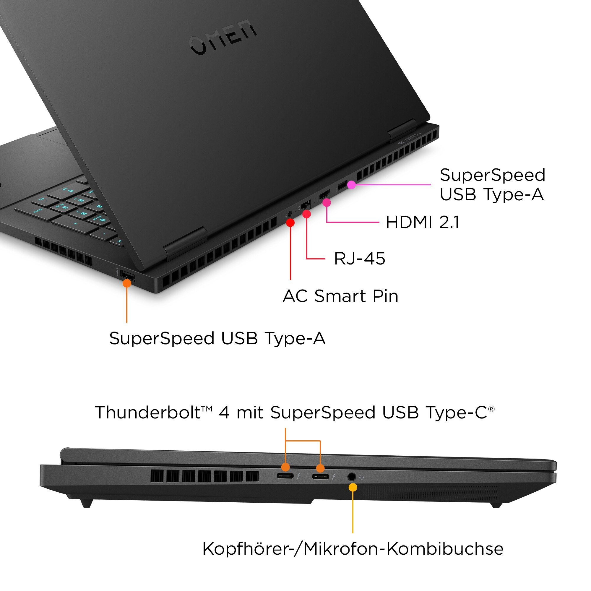 Schwarzer Laptop mit Anschlüssen. Zeigt USB, HDMI, RJ-45 und AC Smart Pin. Seitenansicht hat weitere Anschlüsse.