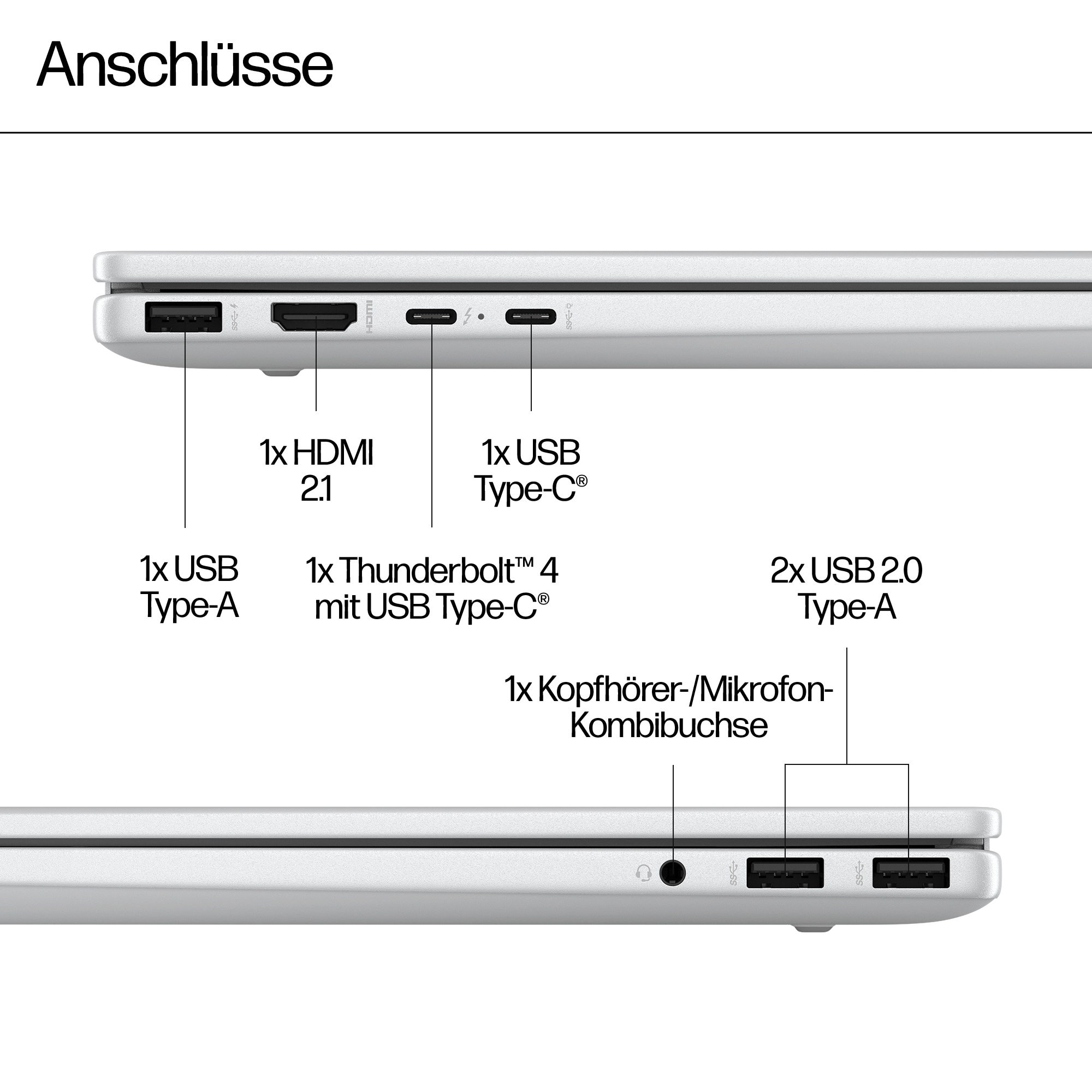 Porty laptopa, HDMI, USB, Thunderbolt i gniazdo słuchawkowe/mikrofonowe.