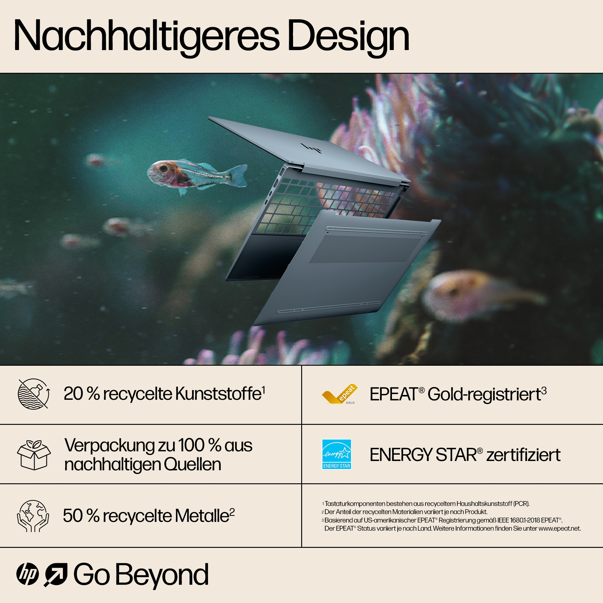 Laptop ze symbolami recyklingu i tekstem o zrównoważonym designie. Są też elementy tekstowe i logo.