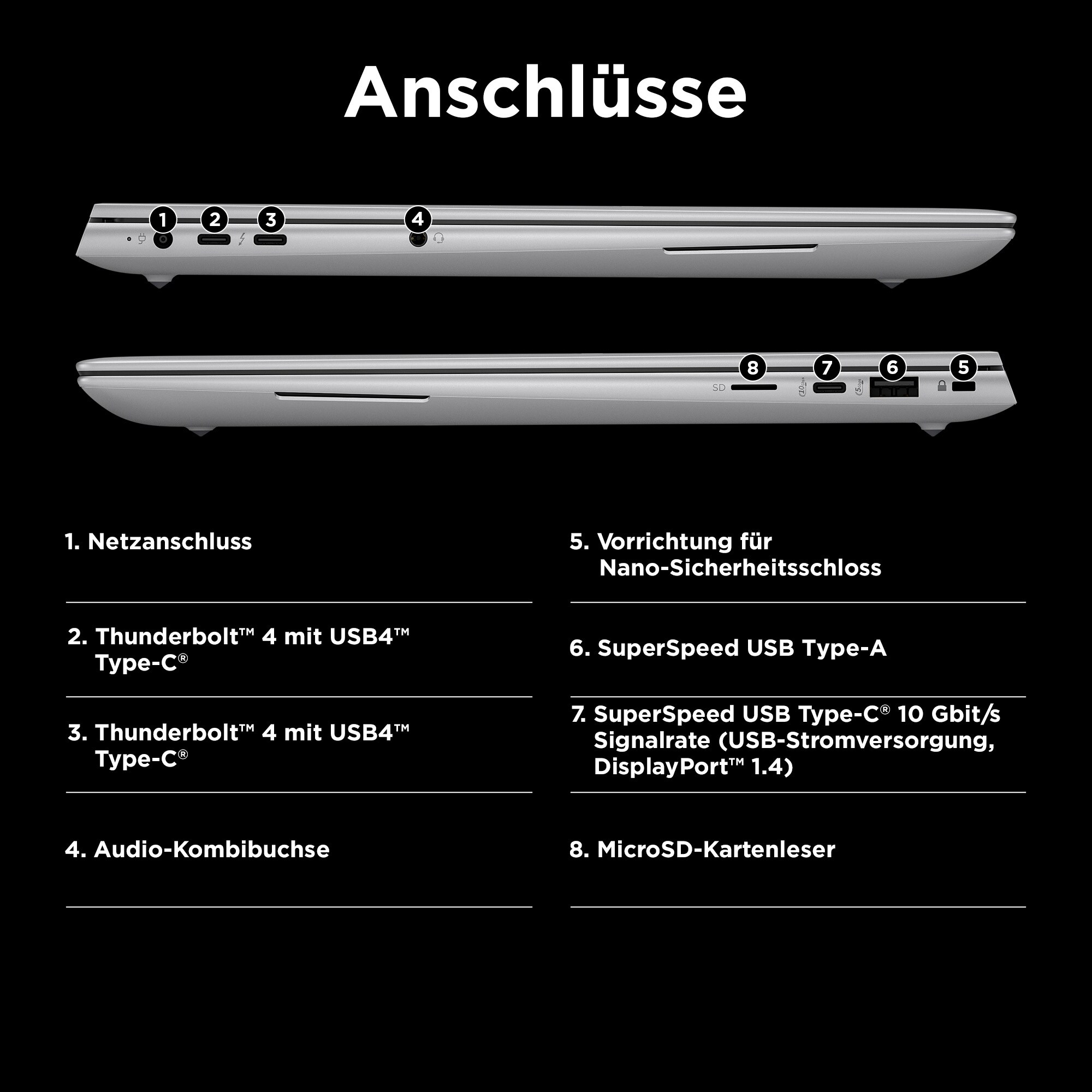 Laptop-Anschlüsse mit Beschriftung, einschließlich Strom-, Thunderbolt-, USB- und Audio-Ports.