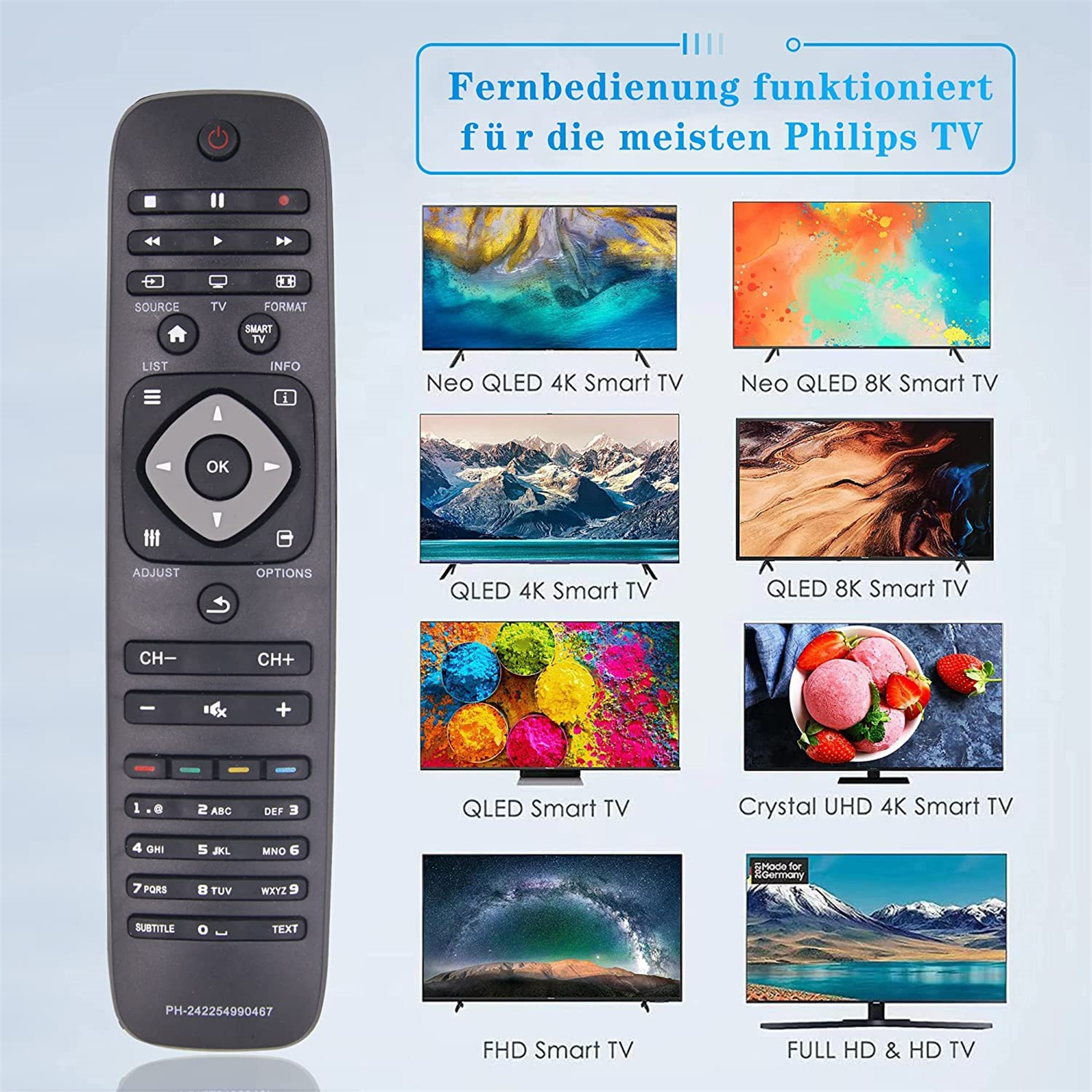 Eine schwarze Fernbedienung mit verschiedenen Knöpfen und einer Anzeige von Fernsehbildschirmen.