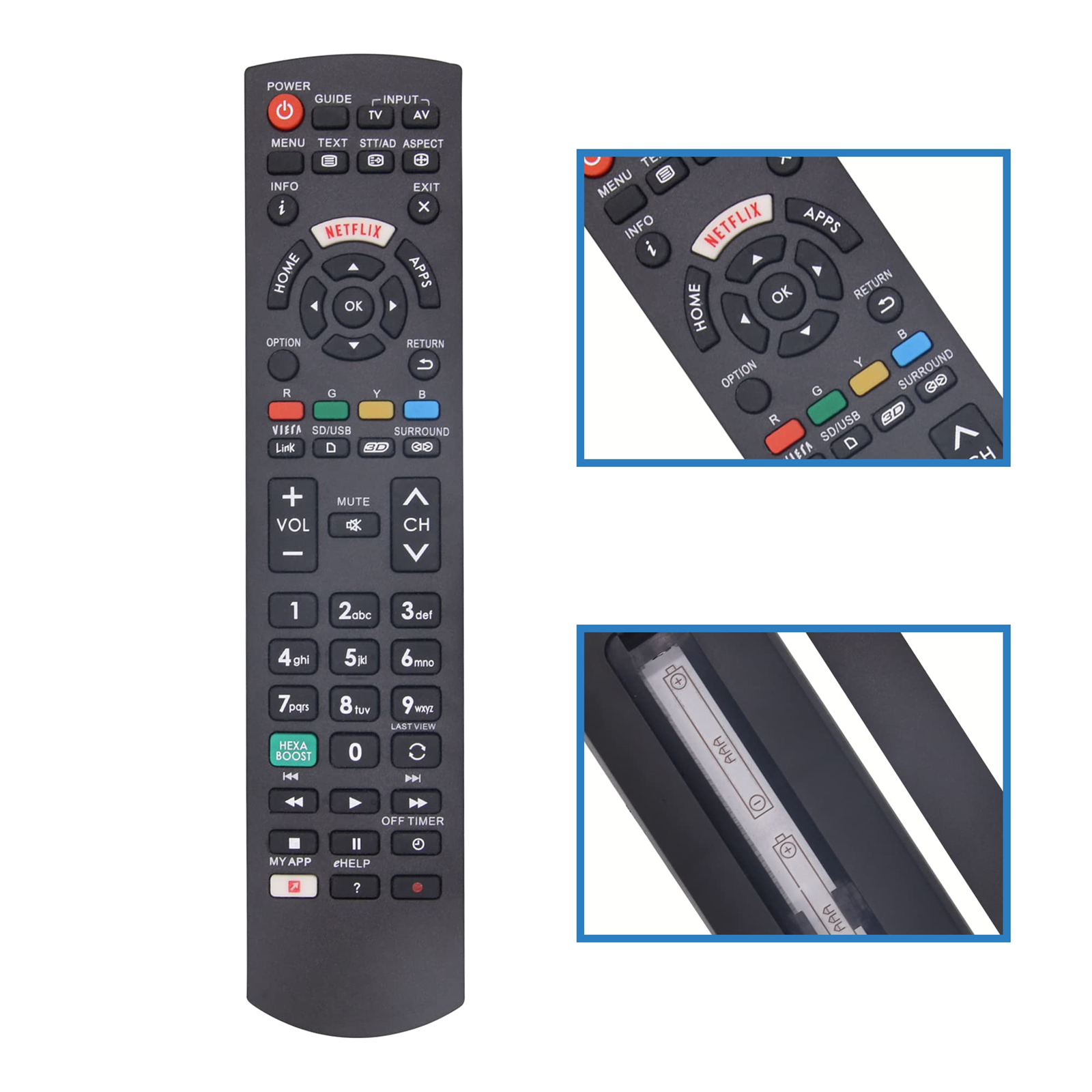 Schwarze TV-Fernbedienung mit Tasten, Nahaufnahmen von Tasten und LED-Streifen.
