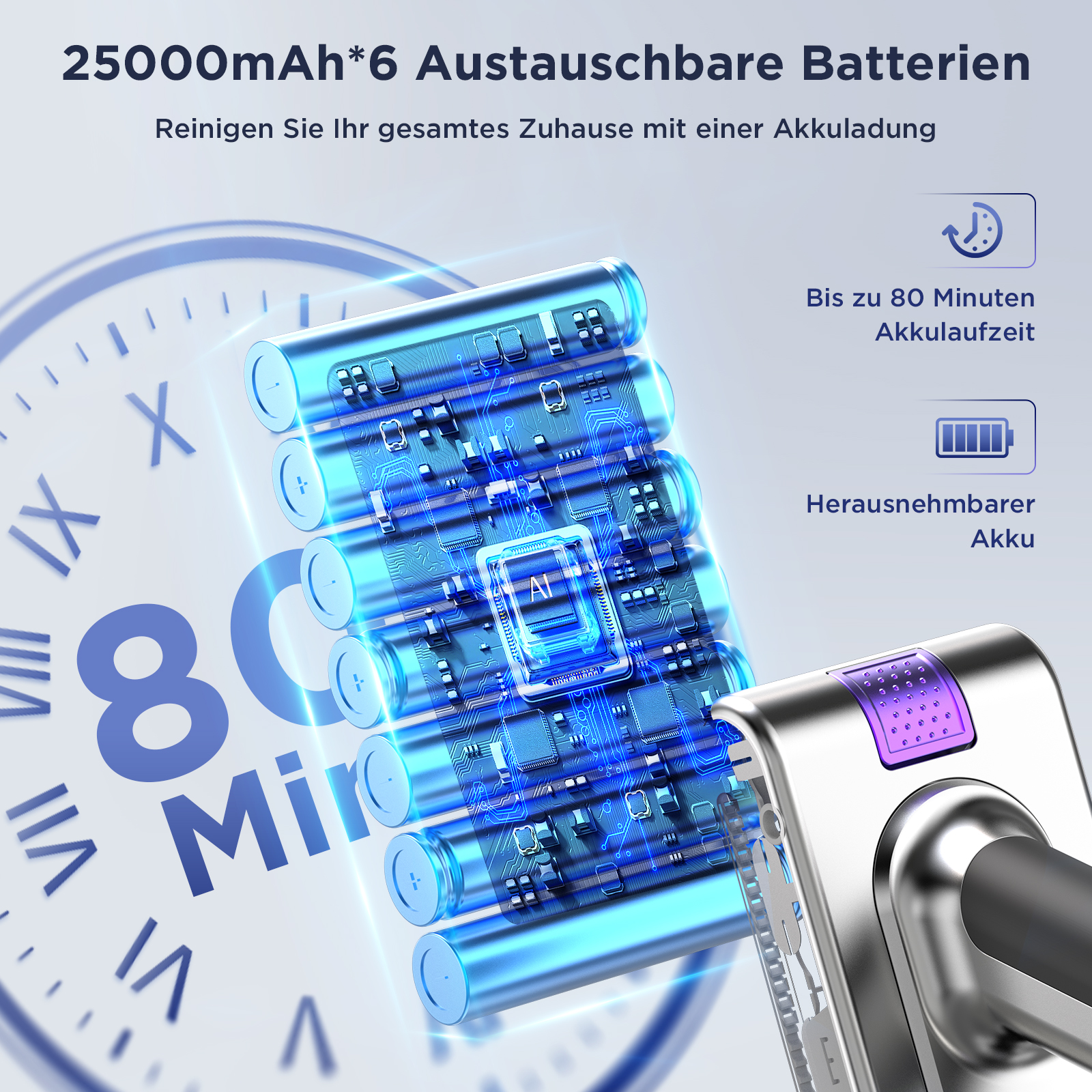 Batteriebild mit Text, der 25000mAh*6, 80 Minuten Akkulaufzeit und herausnehmbaren Akku angibt.