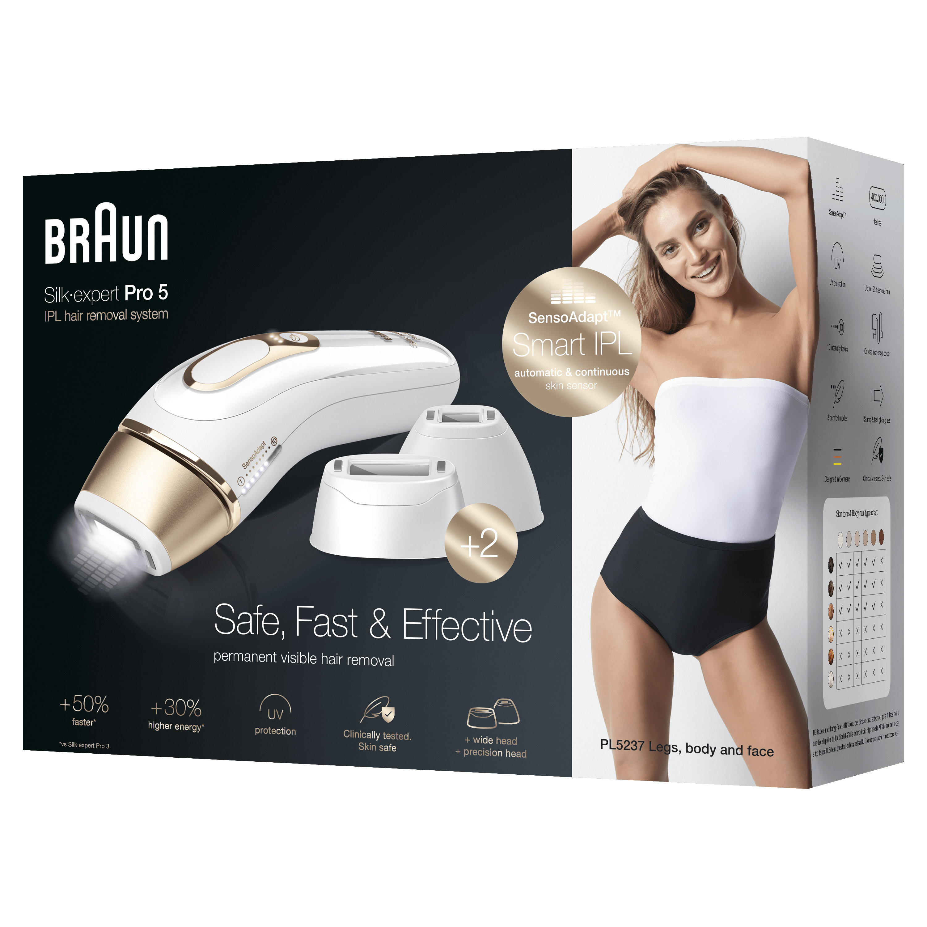 Braun Silk-expert Pro 5 IPL epilasyon sistemi kutusu, yanında bir kadınla birlikte.