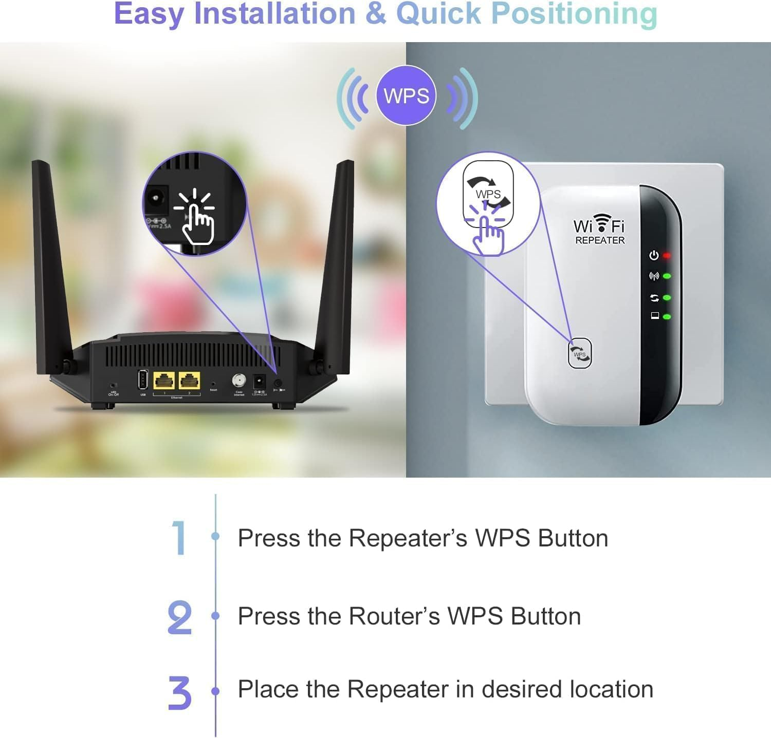 Ein WLAN-Repeater und Router mit WPS-Anweisungen.