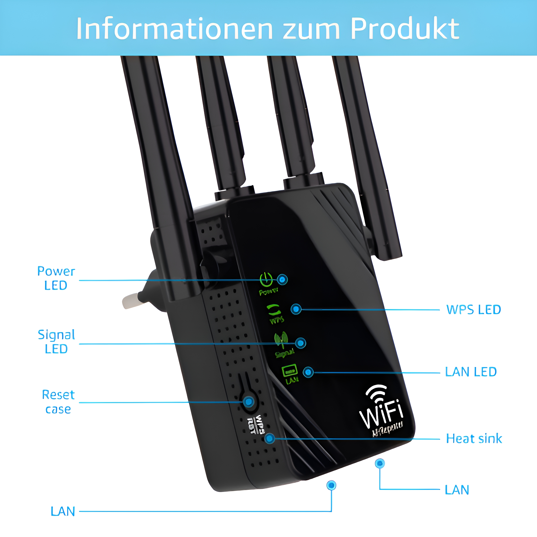 Schwarzer WLAN-Repeater, zeigt Anschlüsse, LEDs und beschriftete Komponenten.