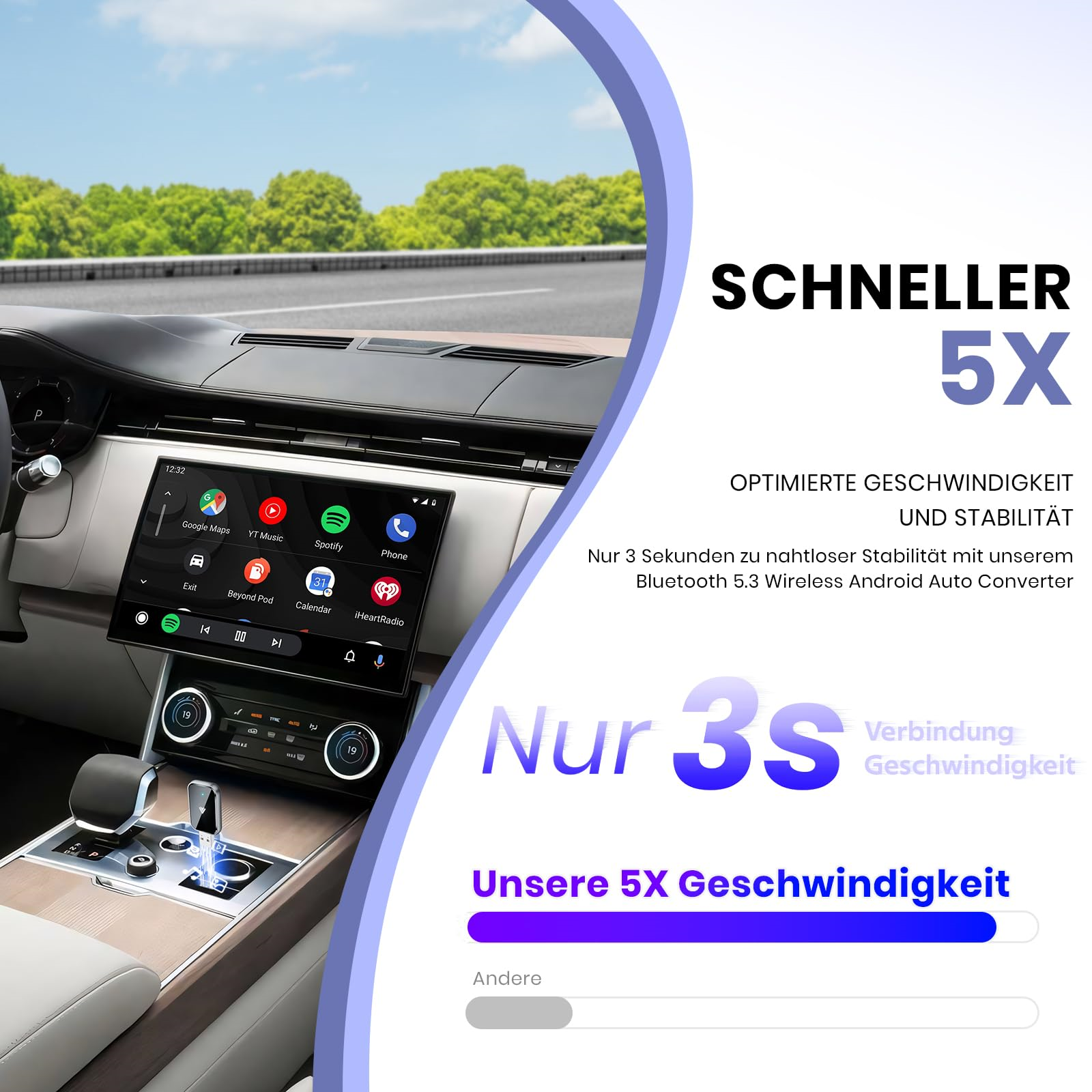 Auto-Armaturenbrett mit großem Bildschirm mit Apps. Der Text hebt die schnellere Geschwindigkeit, 5X und Bluetooth 5.3 hervor.