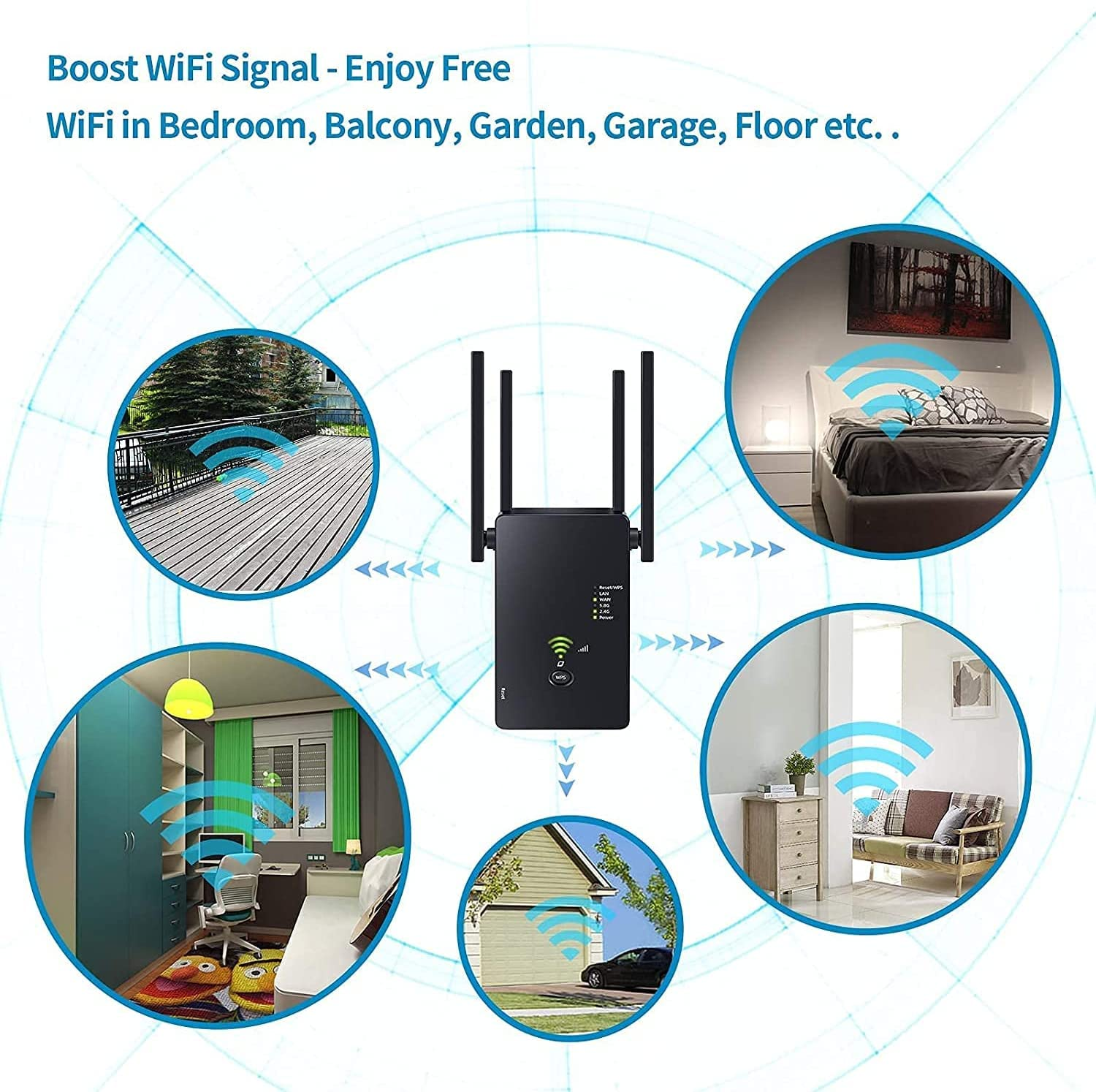 WLAN-Verstärker zeigt Signal, das Terrasse, Schlafzimmer, Garten, Garage und Wohnzimmer erreicht.