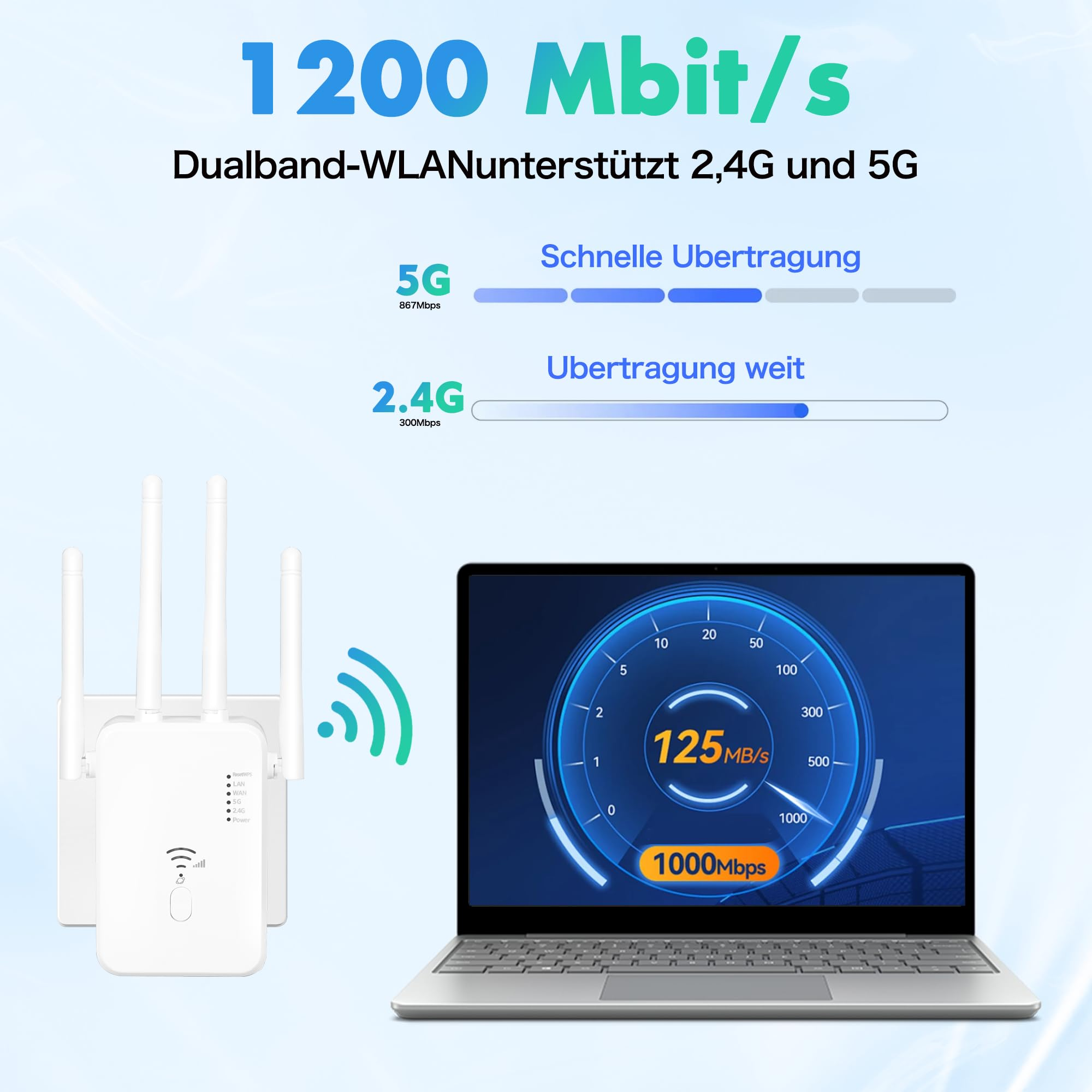 Weißer WiFi-Extender mit drei Antennen und Laptop mit Netzwerkgeschwindigkeit. Text: 1200 Mbit/s.