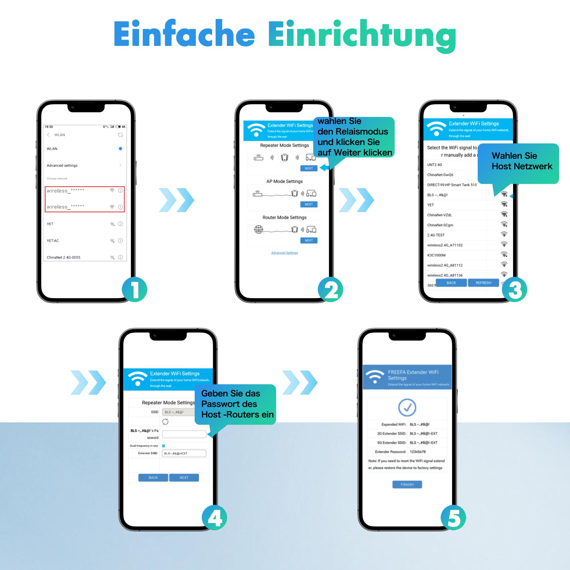 Screenshots eines WLAN-Extender-Setup-Prozesses auf einem Smartphone, mit deutschem Text, vor weißem Hintergrund.
