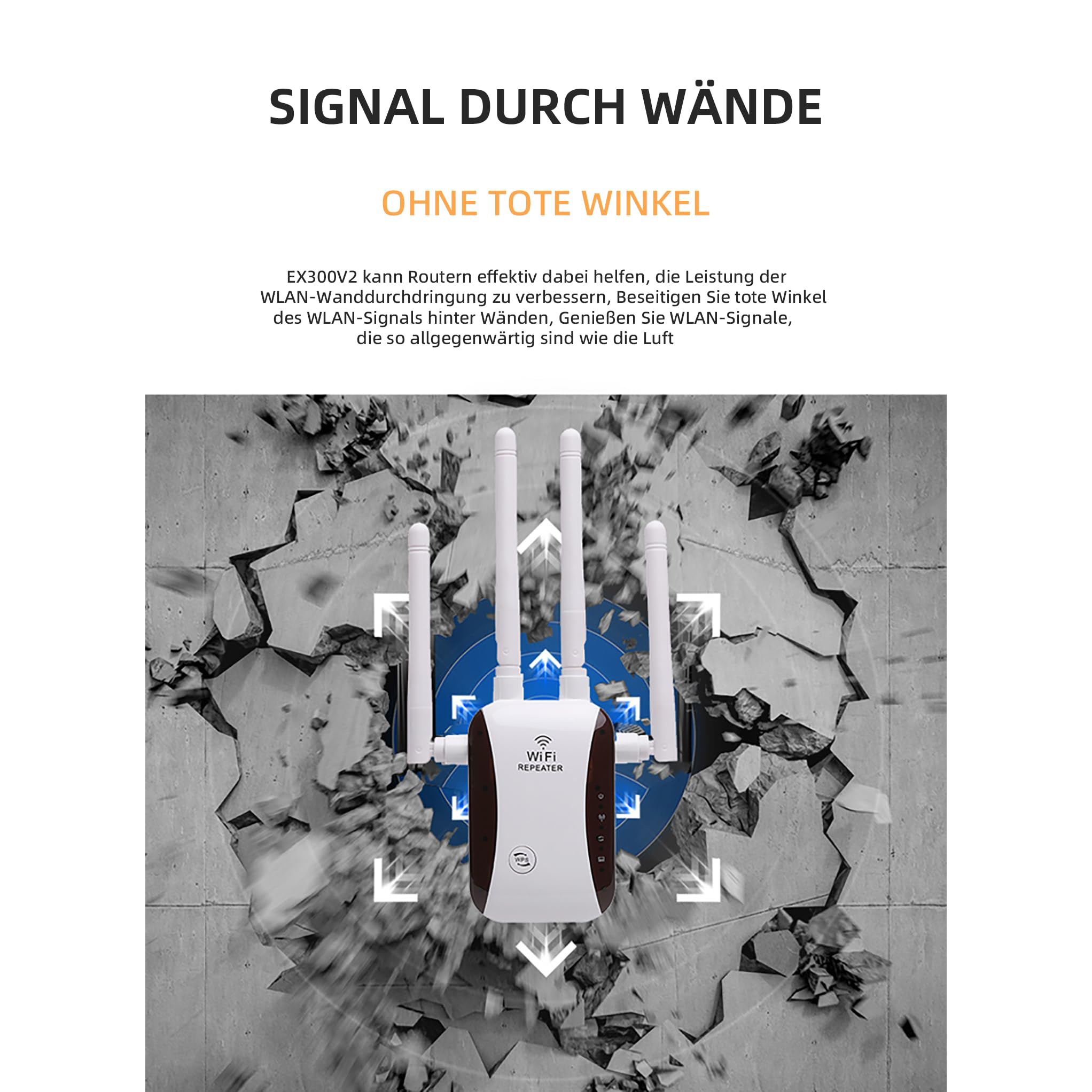 Weißer WLAN-Repeater mit Antennen, Text-Overlay über Signalstärke und Wanddurchdringung.