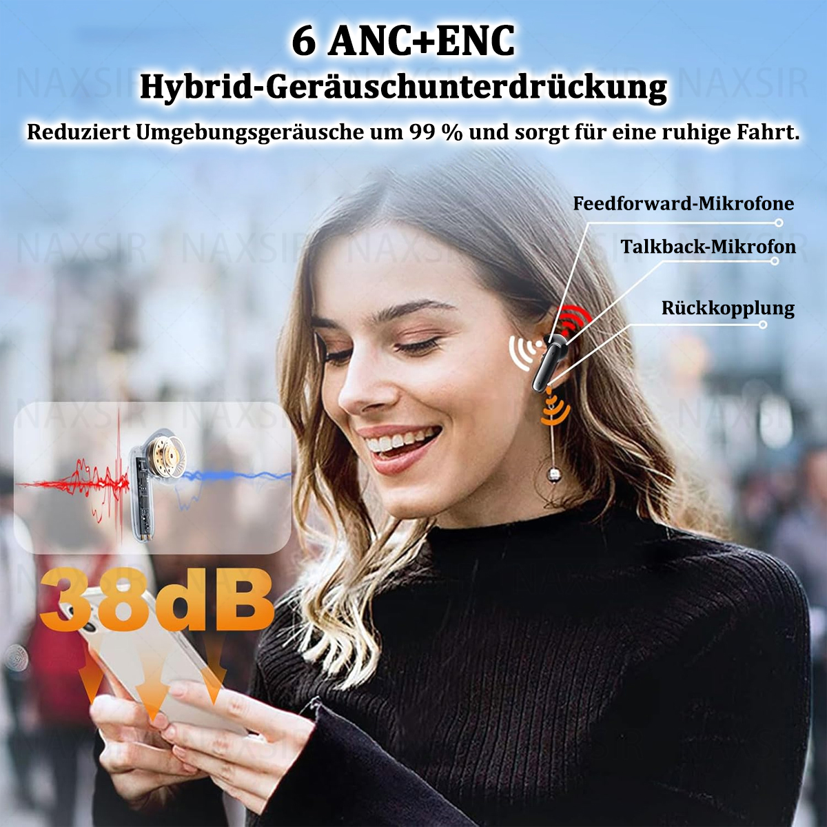 Eine Frau mit Ohrhörern. Diagramme zeigen, wie die Ohrhörer Geräusche reduzieren. Ein Telefon wird gezeigt, und die Zahl 38dB.
