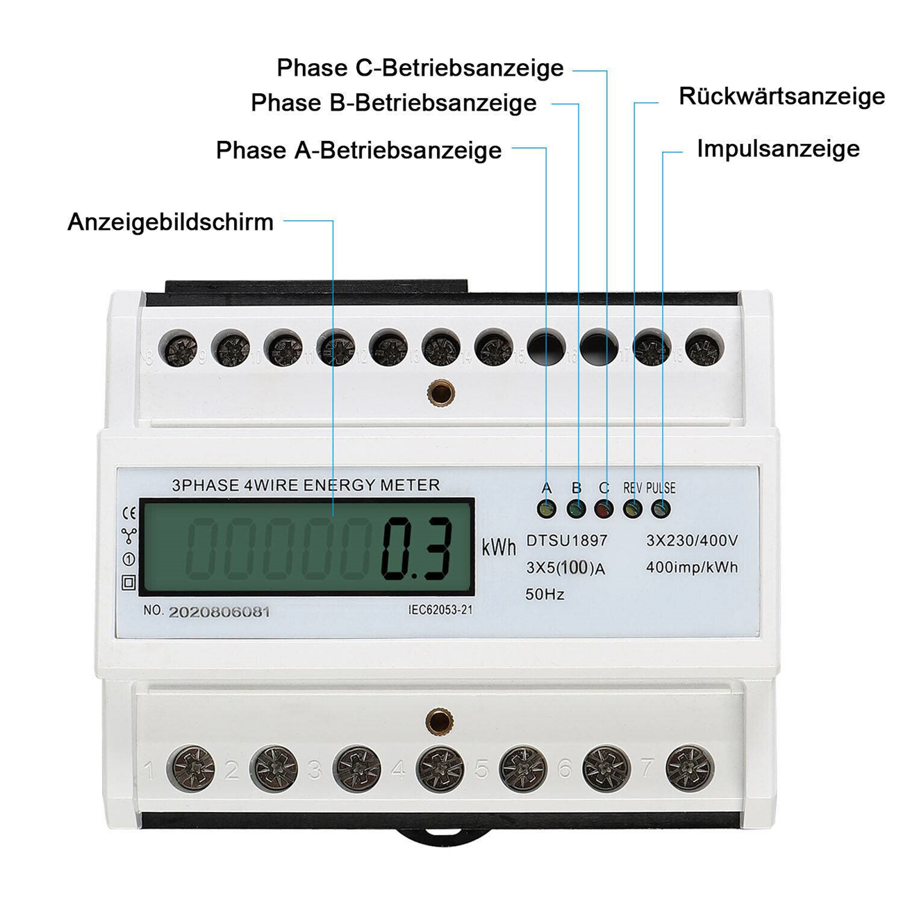 Ein weißer Energiezähler mit Beschriftungen. Anzeigen sind nummeriert und beschriftet.
