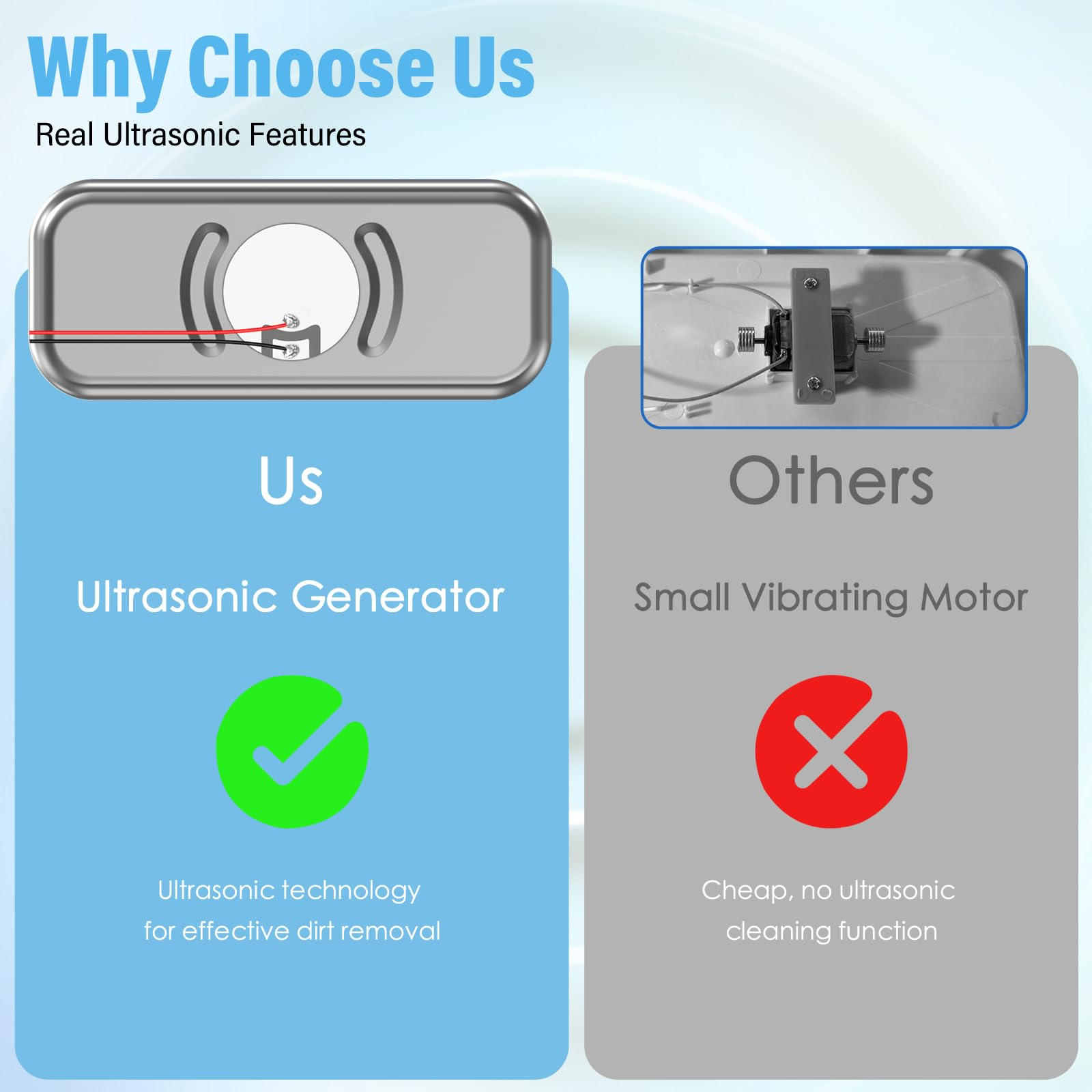 Diagramm, das einen Ultraschallgenerator mit einem kleinen Vibrationsmotor vergleicht, wobei die Ultraschalltechnologie hervorgehoben wird.