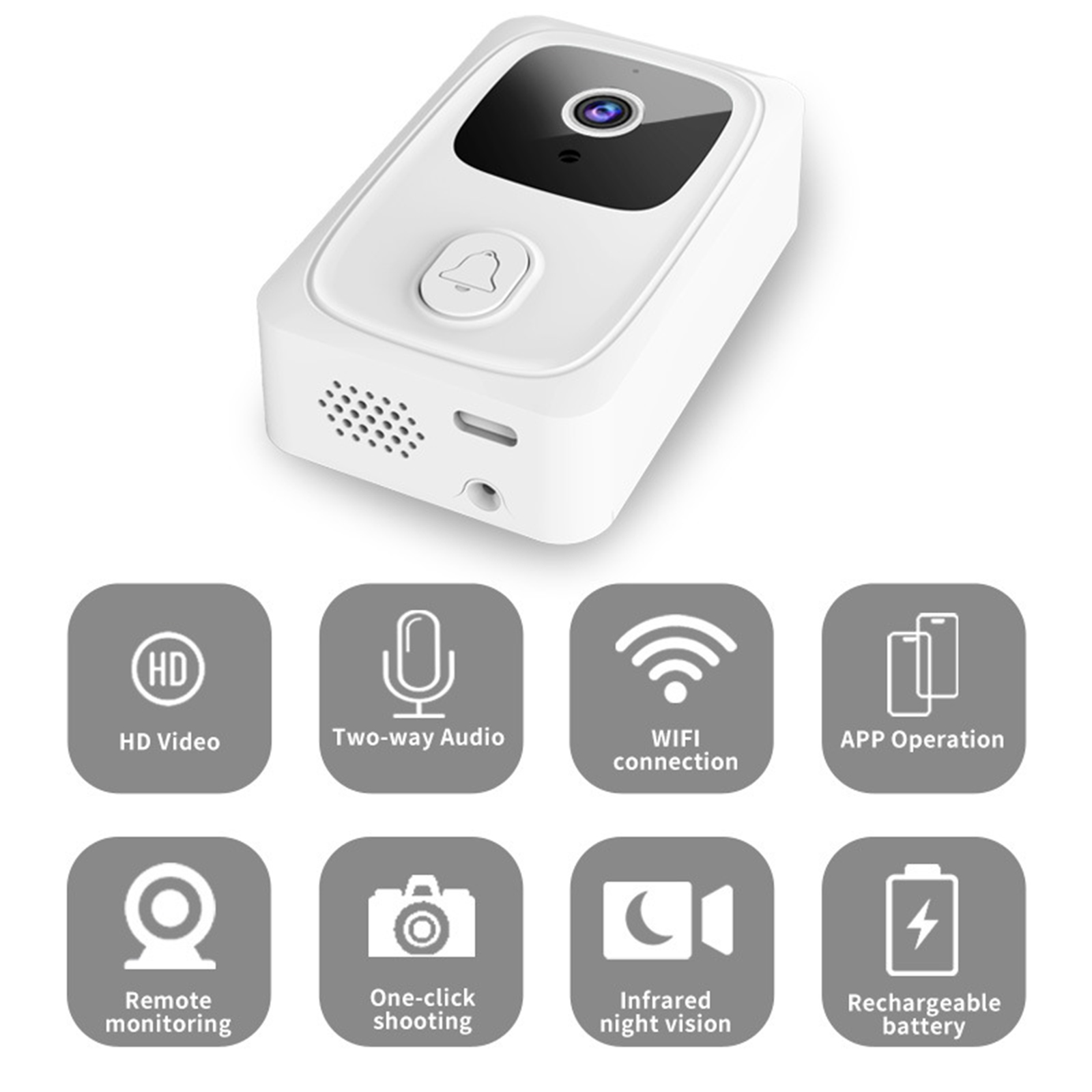 Weiße Türklingel mit Kamera und Lautsprecher, mit Symbolen für HD-Video und WLAN.