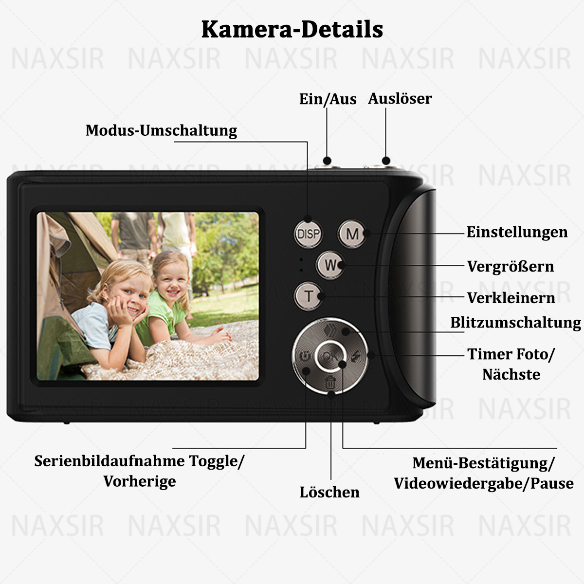 Schwarze Digitalkamera mit Beschriftungen. Anzeige zeigt zwei Kinder. Tasten für Einstellungen, Zoom usw.