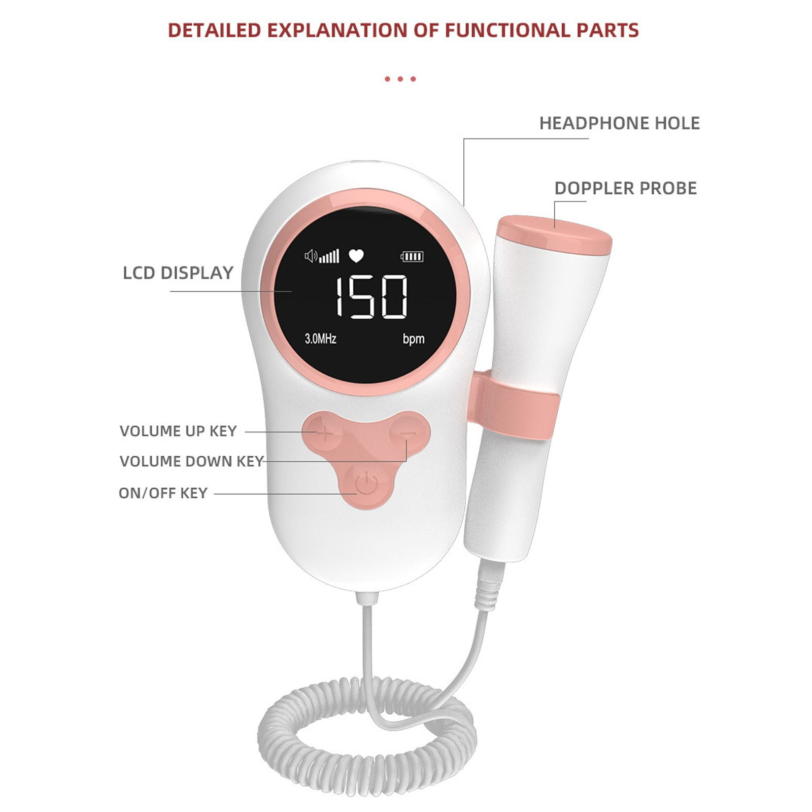 Medizinisches Gerät mit LCD-Bildschirm, der 150 bpm anzeigt, rosa Akzente und mit Doppler-Sonde verbunden.