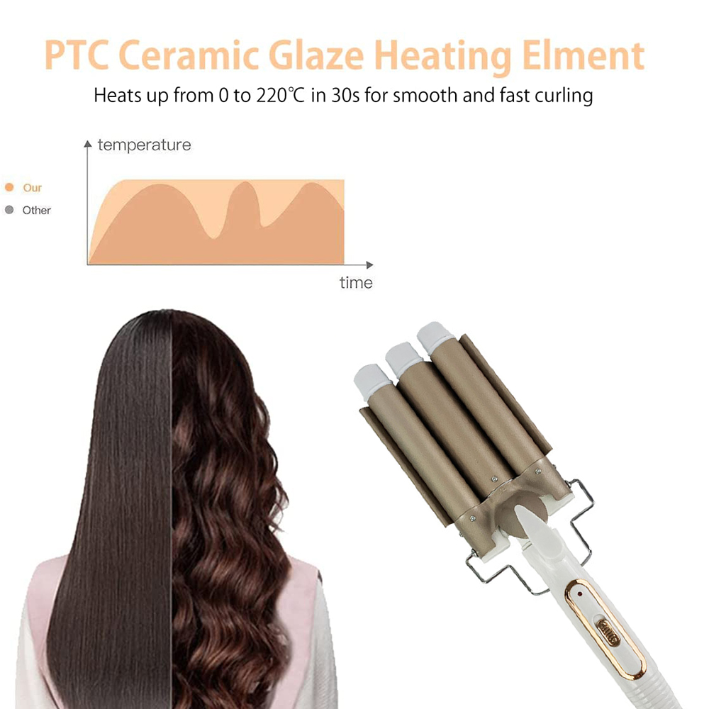 Haarstyling-Werkzeug neben einem Diagramm und Bildern von Haaren. Text: Keramik-Glasur-Heizelement.