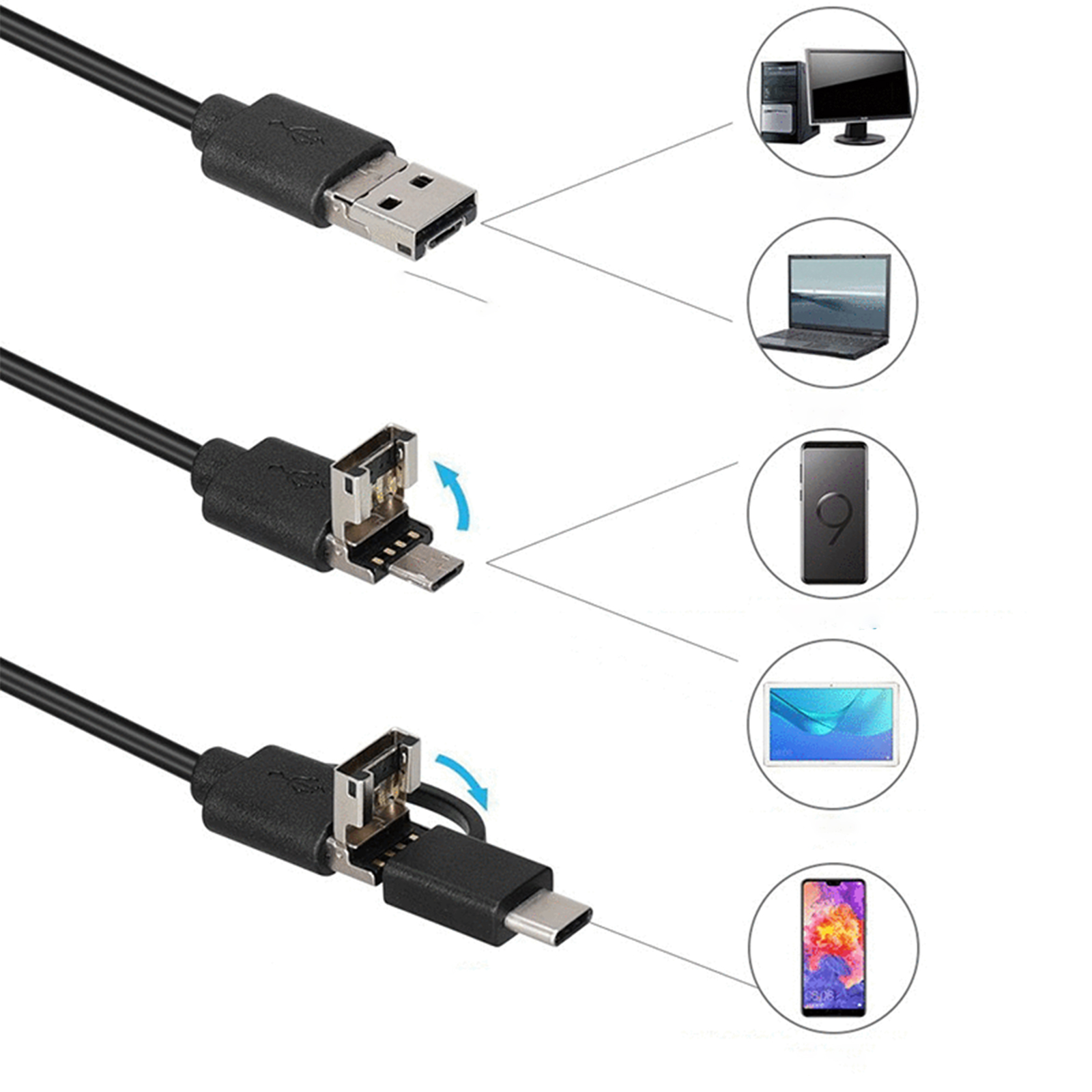 USB-Kabel mit verschiedenen Anschlüssen: USB, Micro-USB und USB-C, und Geräte.