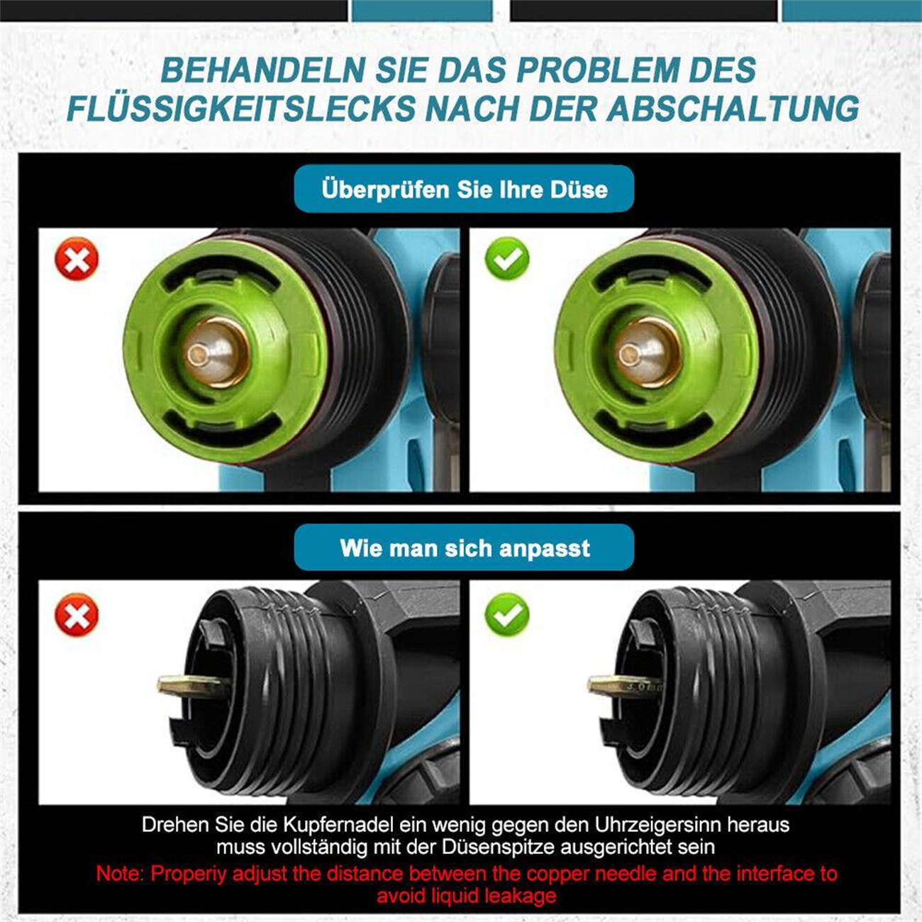 Diagramm zur Behebung von Flüssigkeitsleckagen in einem Sprühgerät, mit Häkchen und Kreuzen.