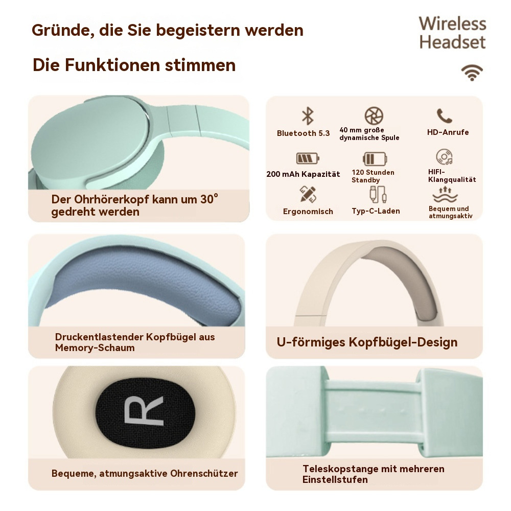 Weiße Kopfhörer mit türkisfarbenem Akzent. Mehrere Diagramme zeigen die Funktionen und Komponenten der Kopfhörer.