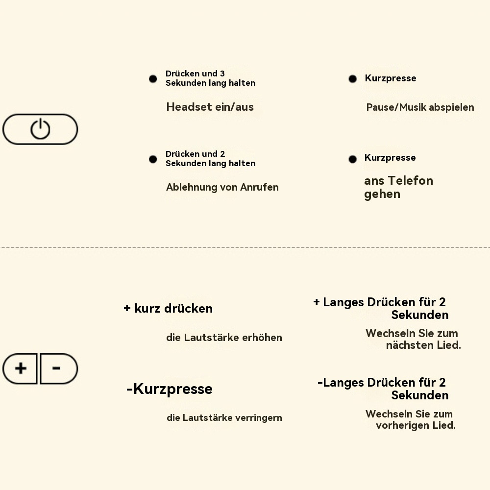 Anweisungen für ein Gerät mit Ein-/Ausschalter, Lautstärkereglern und einem Headset-Symbol. Der Text ist auf Deutsch.