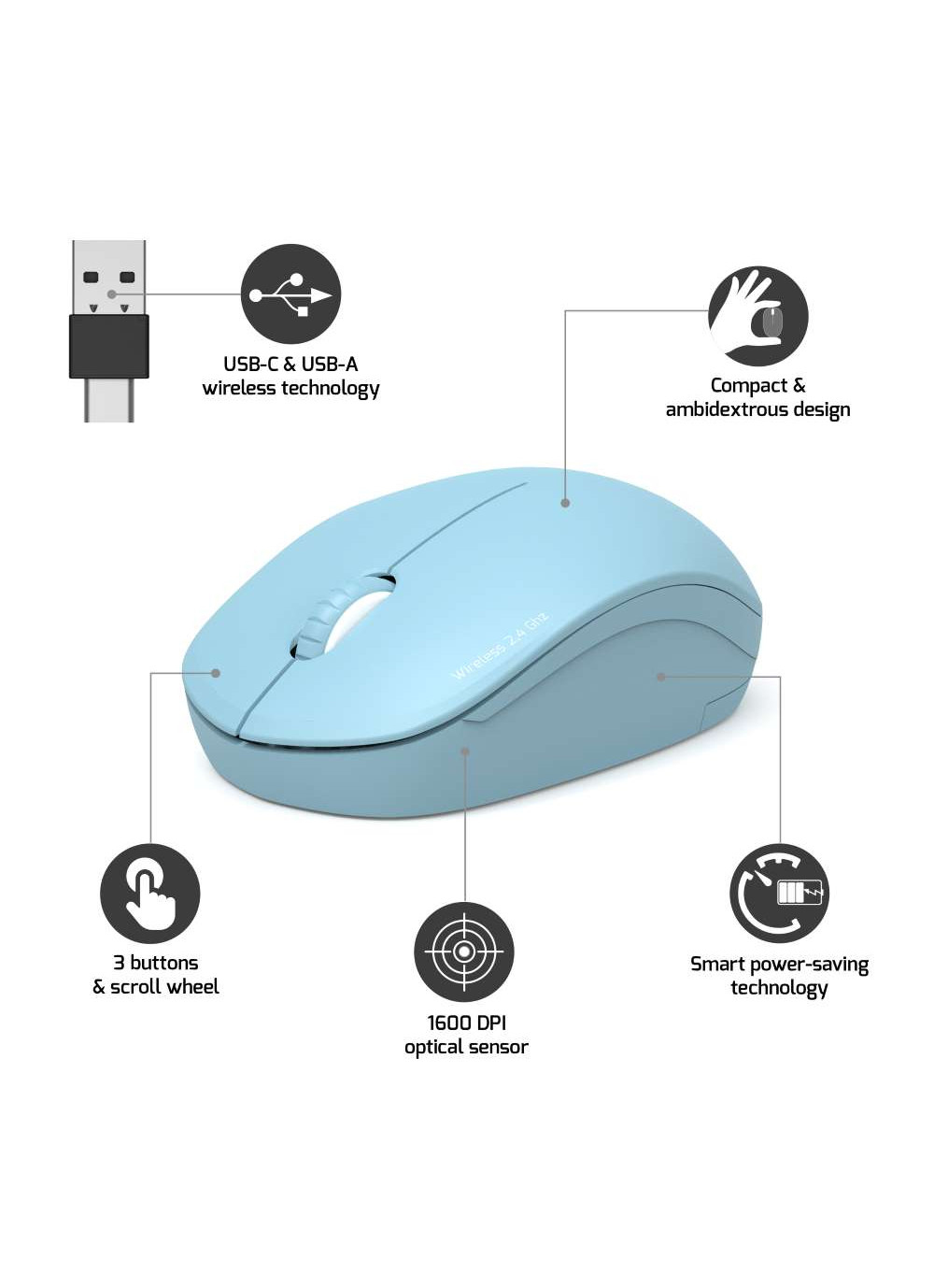 Blue wireless mouse with USB-C, USB-A, and other features. It has text: Wireless 2.4 GHz.