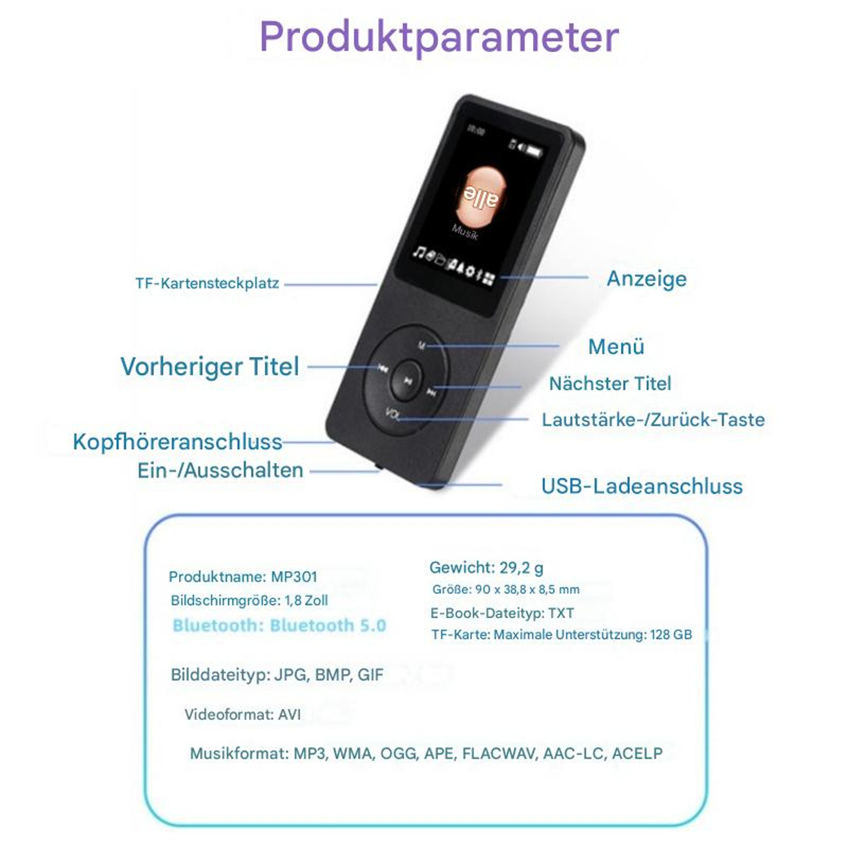 Schwarzer MP3-Player mit Bildschirm, Tasten und Infos. Text enthält Produktname, Größe und Dateiformat.