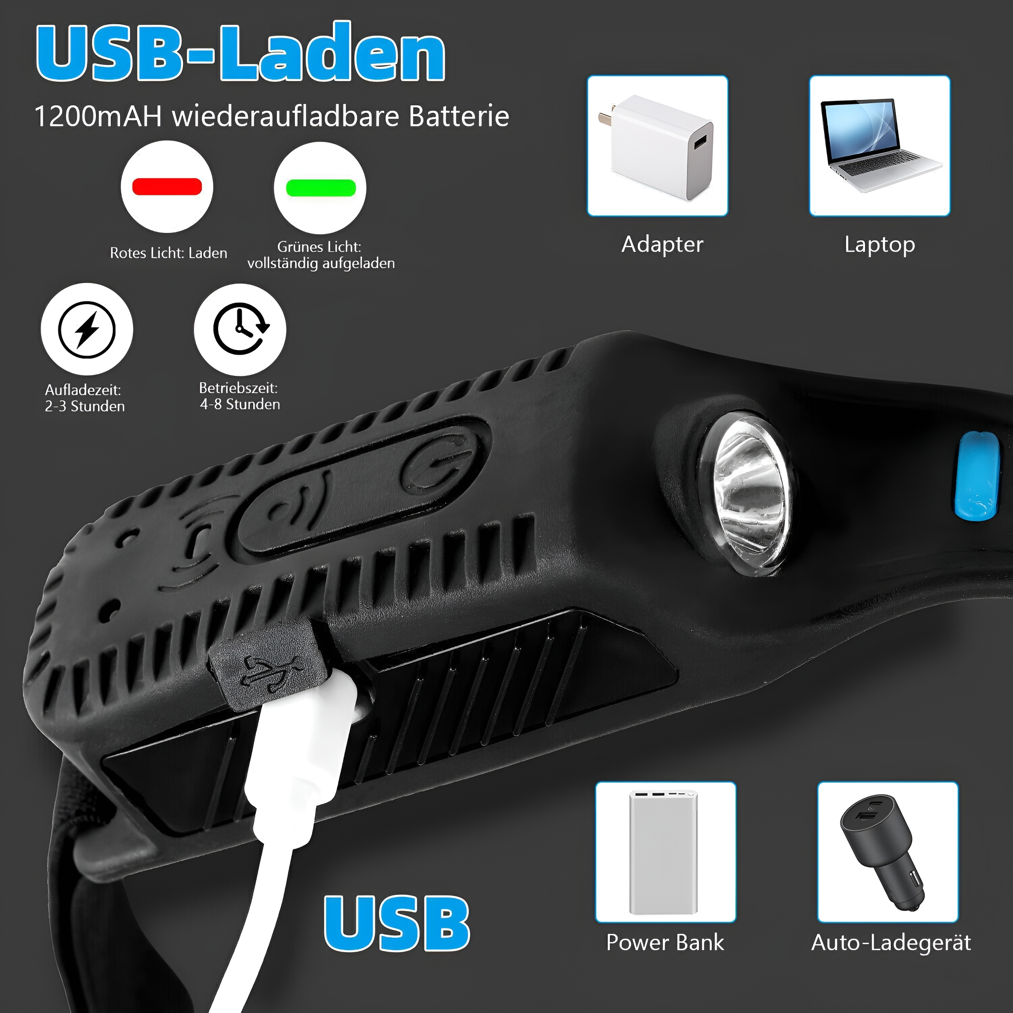 Stirnlampe mit USB-Anschluss und Ladeinformationen, einschließlich Adapter- und Laptop-Symbolen.
