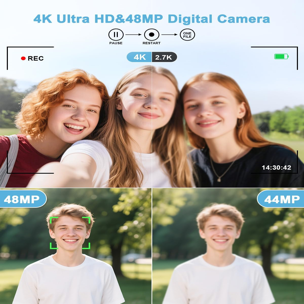 Menschen lächeln mit einer Kamera, die in 4K aufnehmen kann.