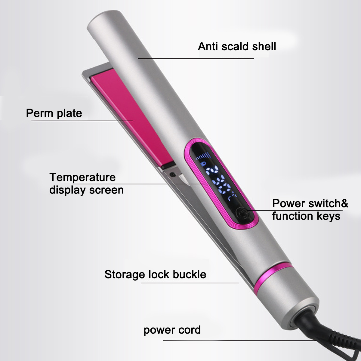 Ein Glätteisen mit rosa Platte, Temperaturanzeige und Netzschalter.