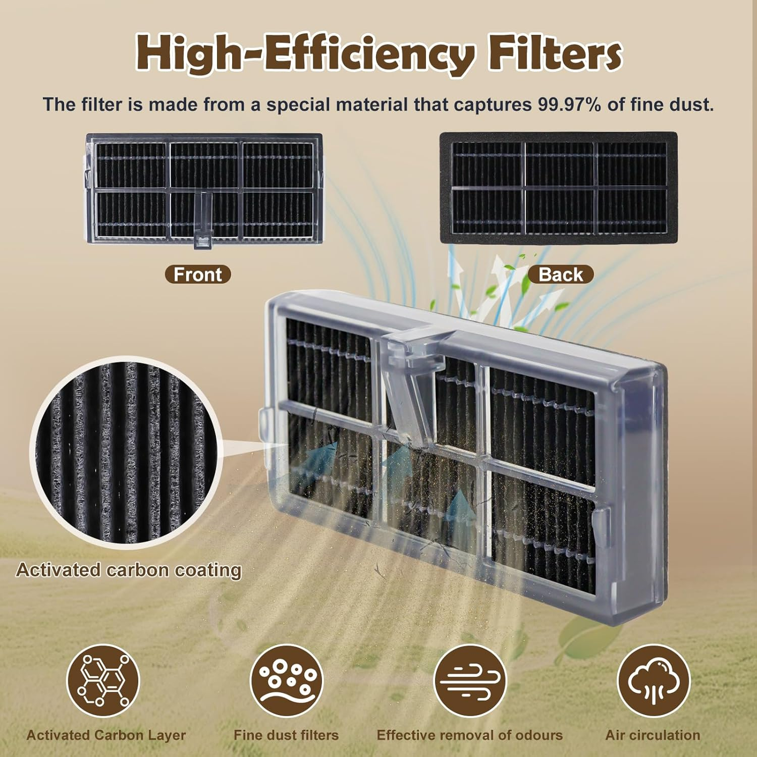 Componenti del filtro dell'aria con descrizioni. Vengono mostrati i filtri ad alta efficienza.