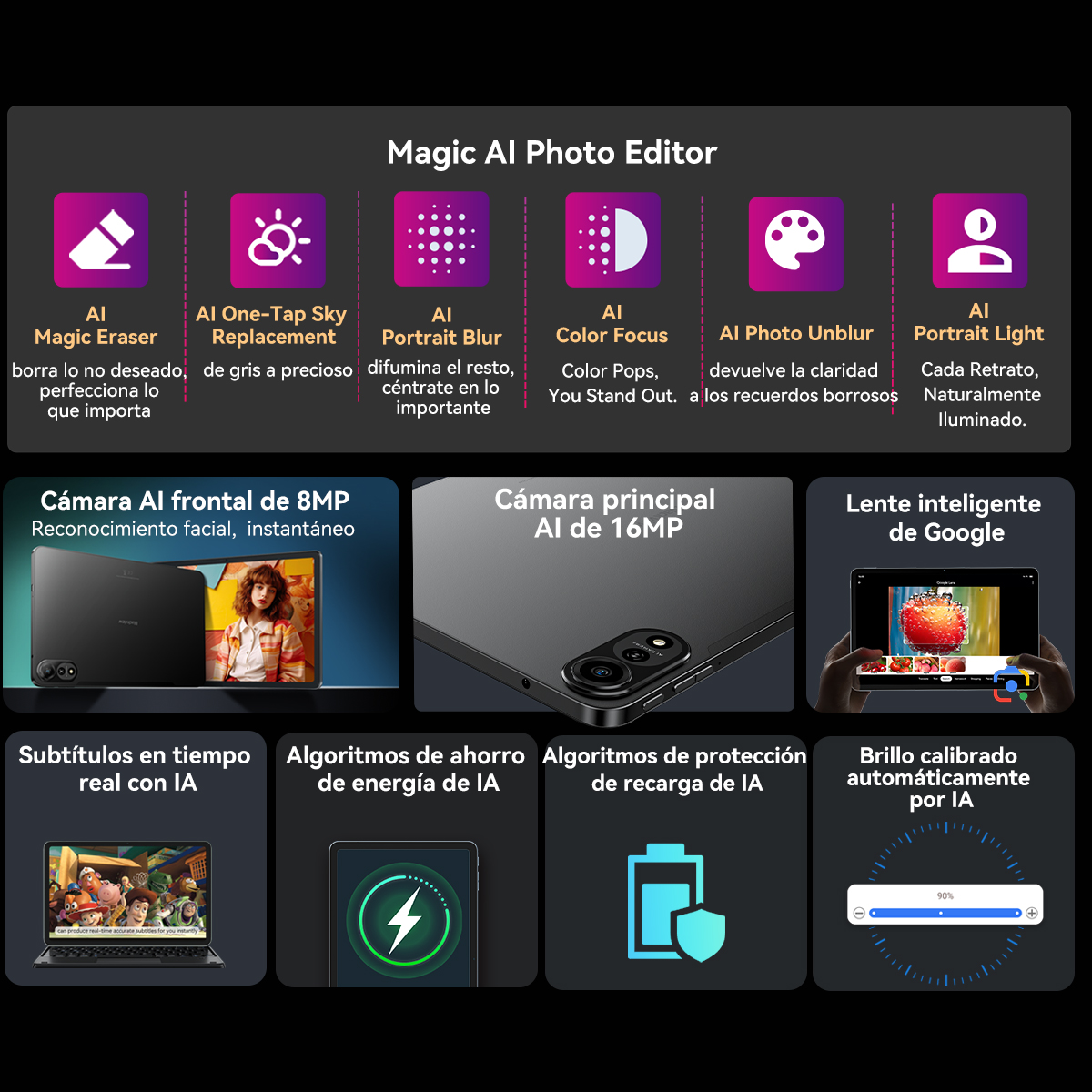 Un diagrama muestra funciones del editor de fotos de IA como eliminación de objetos, desenfoque de retrato y enfoque de color.