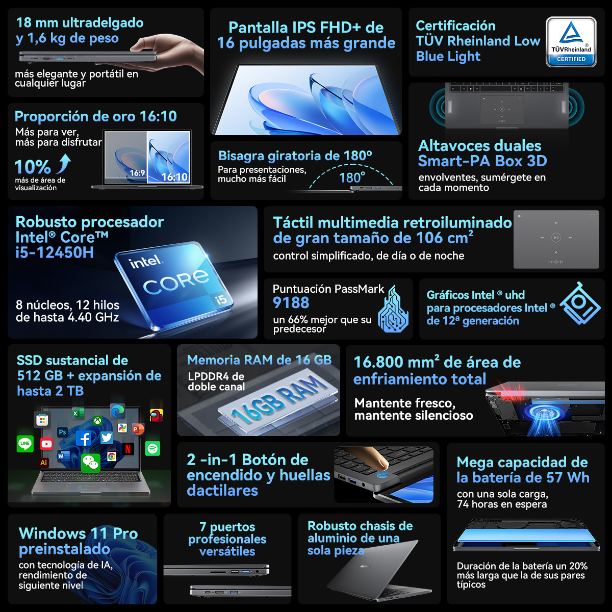 Ordenador portátil con múltiples infografías. Muestra especificaciones, características y componentes. Fondo blanco, etiquetas de texto.