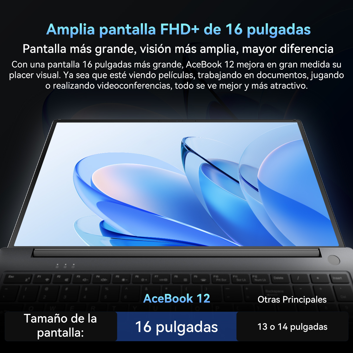 Pantalla de portátil con texto sobre una pantalla de 16 pulgadas.