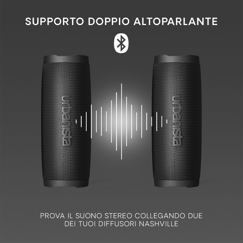 Dwa czarne głośniki pokazujące dźwięk stereo z białą linią pośrodku.