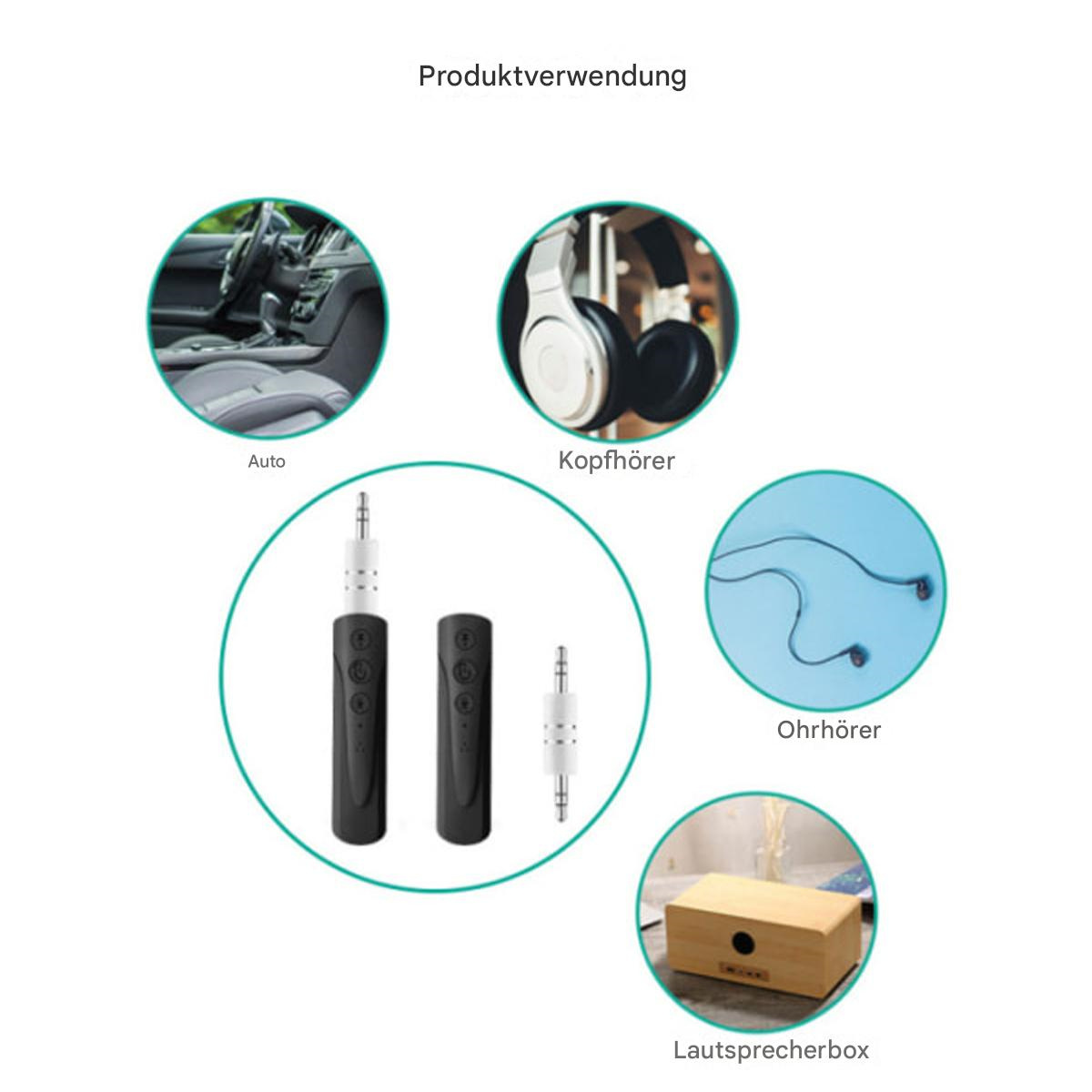 Ein schwarzes Bluetooth-Gerät mit Anwendungsbeispielen: Auto, Kopfhörer, Ohrhörer, Lautsprecherbox.