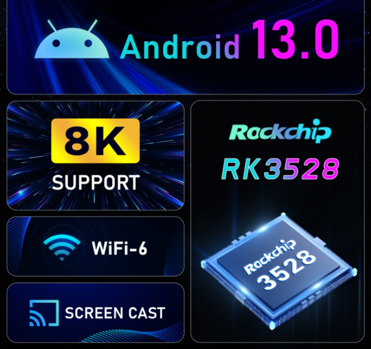 Bild zeigt Android 13.0, 8K-Unterstützung, Wifi-6- und Screen Cast-Symbole und einen Rockchip RK3528-Chip.
