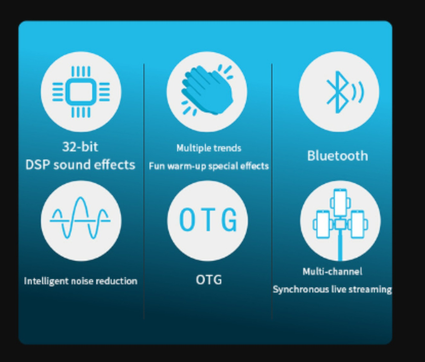 Ein blauer Hintergrund mit Symbolen, die Funktionen wie Bluetooth, OTG und DSP-Soundeffekte beschreiben.