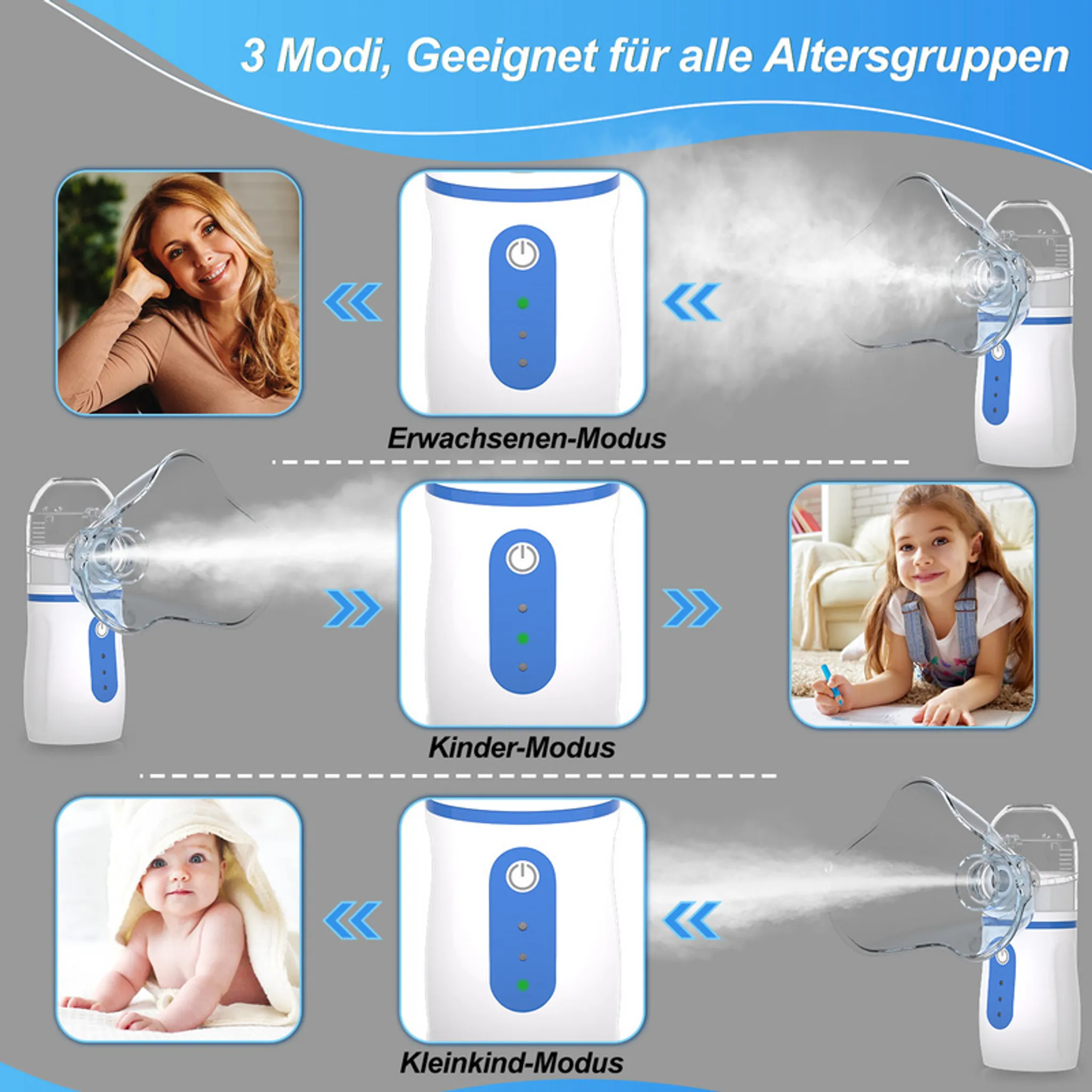 Diagramm von Verneblern für Erwachsene, Kinder und Kleinkinder. Weiß und blau.