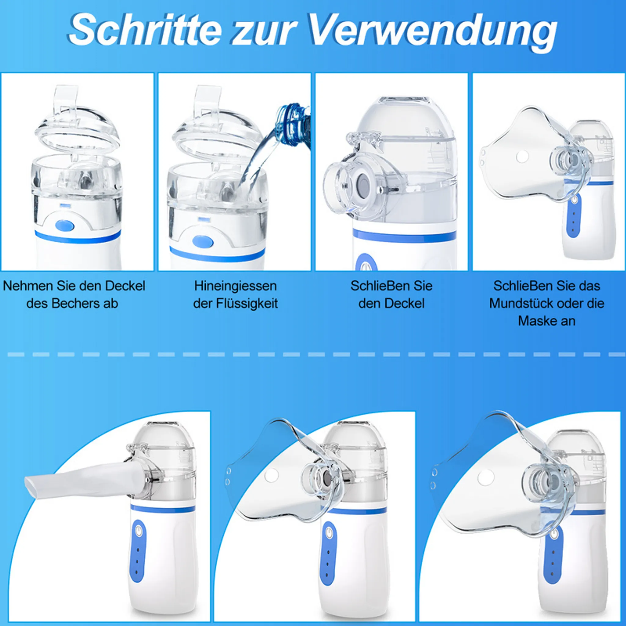 Schritte zur Verwendung eines Verneblers. Bilder zeigen Montage und Anwendung mit Maske und Mundstück. Anweisungen auf Deutsch.
