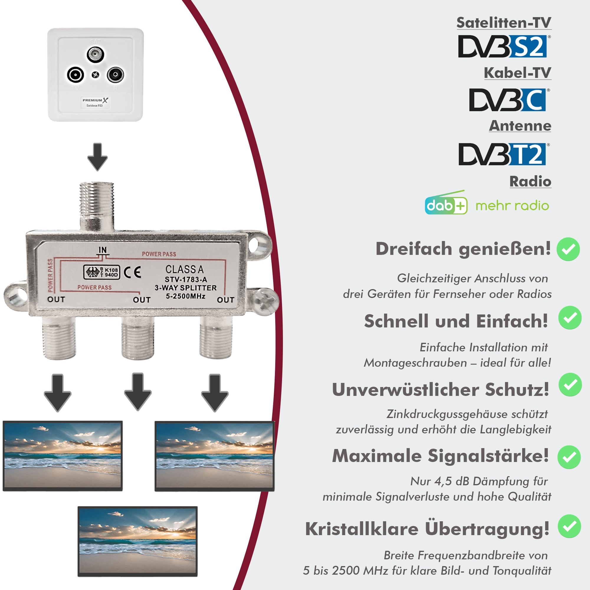 Ein weißer und silberner 3-Wege-Splitter mit Text und Symbolen, zusammen mit angeschlossenen Geräten und Text.