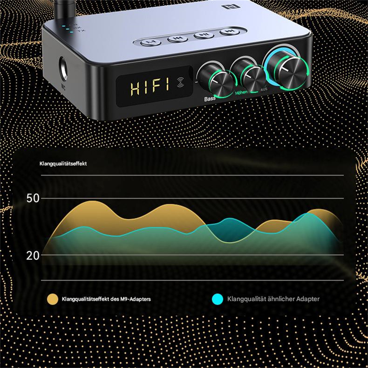 HiFi-Audioadapter mit Reglern und einem Schallwellendiagramm. Der Hintergrund ist schwarz und gold.