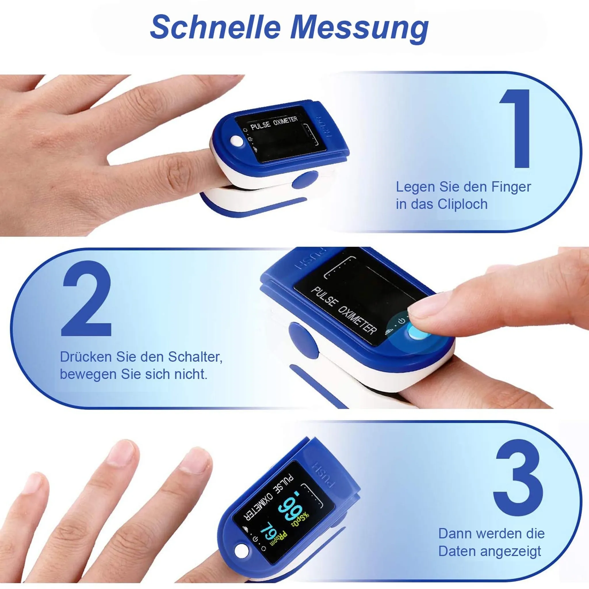 Schritte zur Verwendung eines Pulsoximeters. Ein Finger wird in das Gerät gelegt, die Taste gedrückt, und die Daten erscheinen.