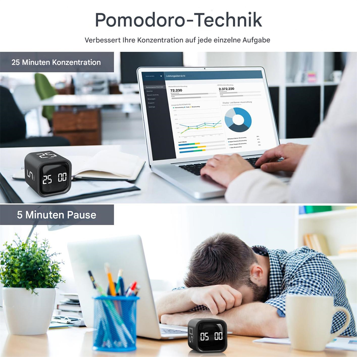 Ein Timer und ein Laptop mit Diagramm und schlafender Person, illustriert die Pomodoro-Technik.