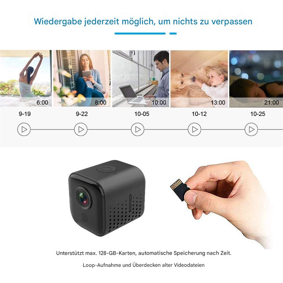 Ein schwarzes Kameragerät mit Micro-SD-Karte und einer Zeitleiste mit Zeitintervallen und Aktivitäten.